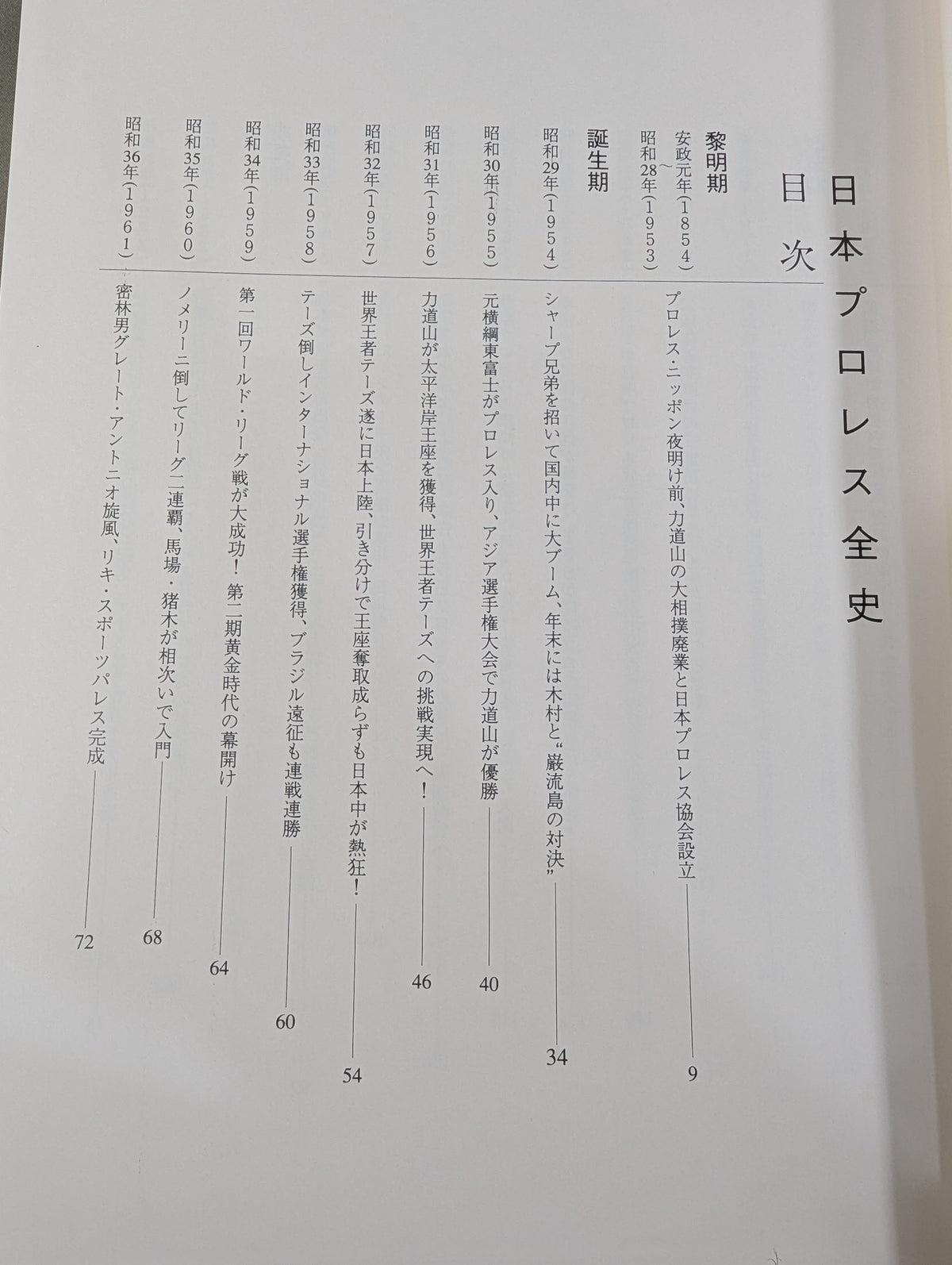 The Complete History of Pro Wrestling in Japan 1854~1994 History & Complete List of Foreigners Visiting Japan