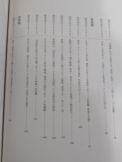 The Complete History of Pro Wrestling in Japan 1854~1994 History & Complete List of Foreigners Visiting Japan