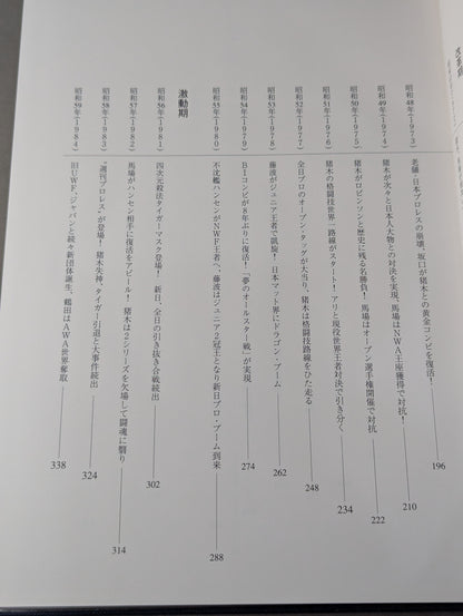 The Complete History of Pro Wrestling in Japan 1854~1994 History & Complete List of Foreigners Visiting Japan