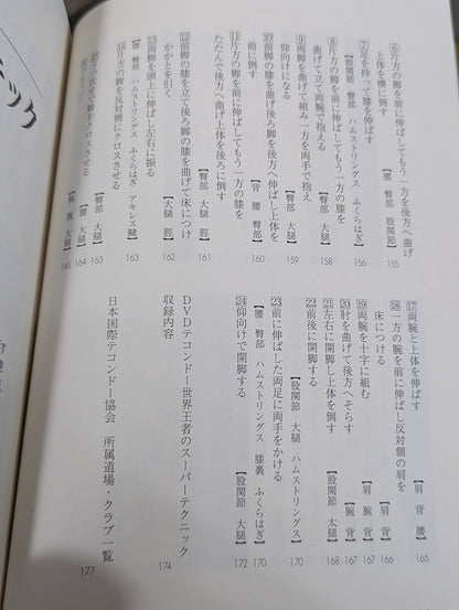 【DVD付】テコンドーに関してはこの本が最高峰