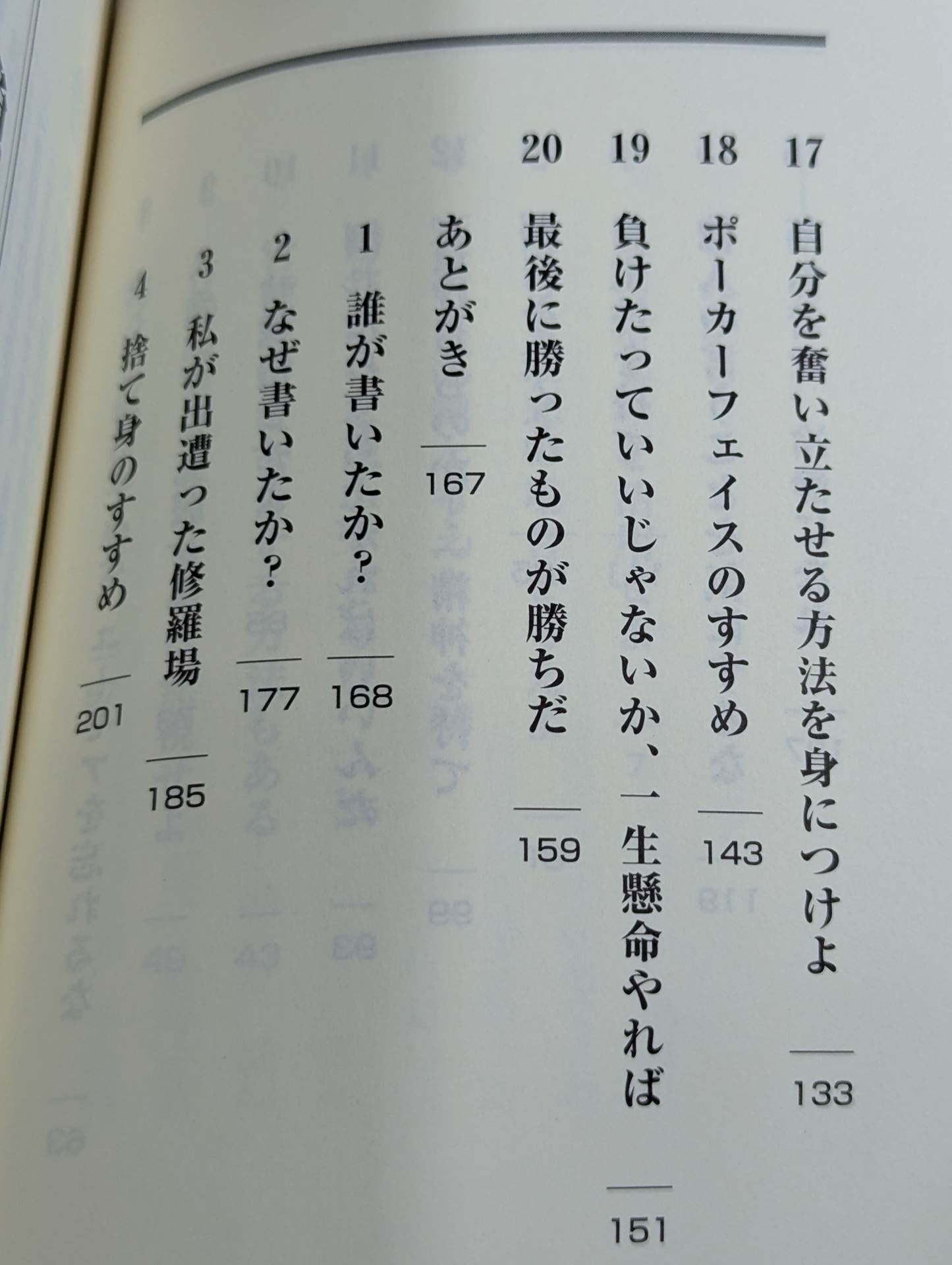 How to always live a bullish boxing "autosuggestion"