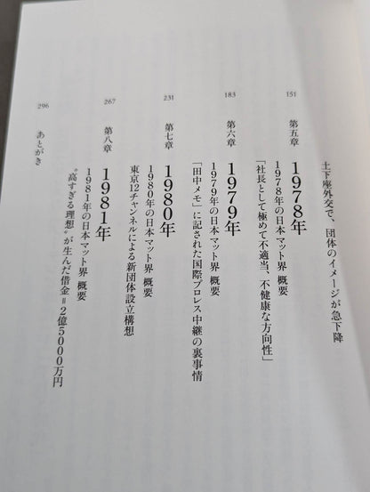 東京12チャンネル時代の国際プロレス