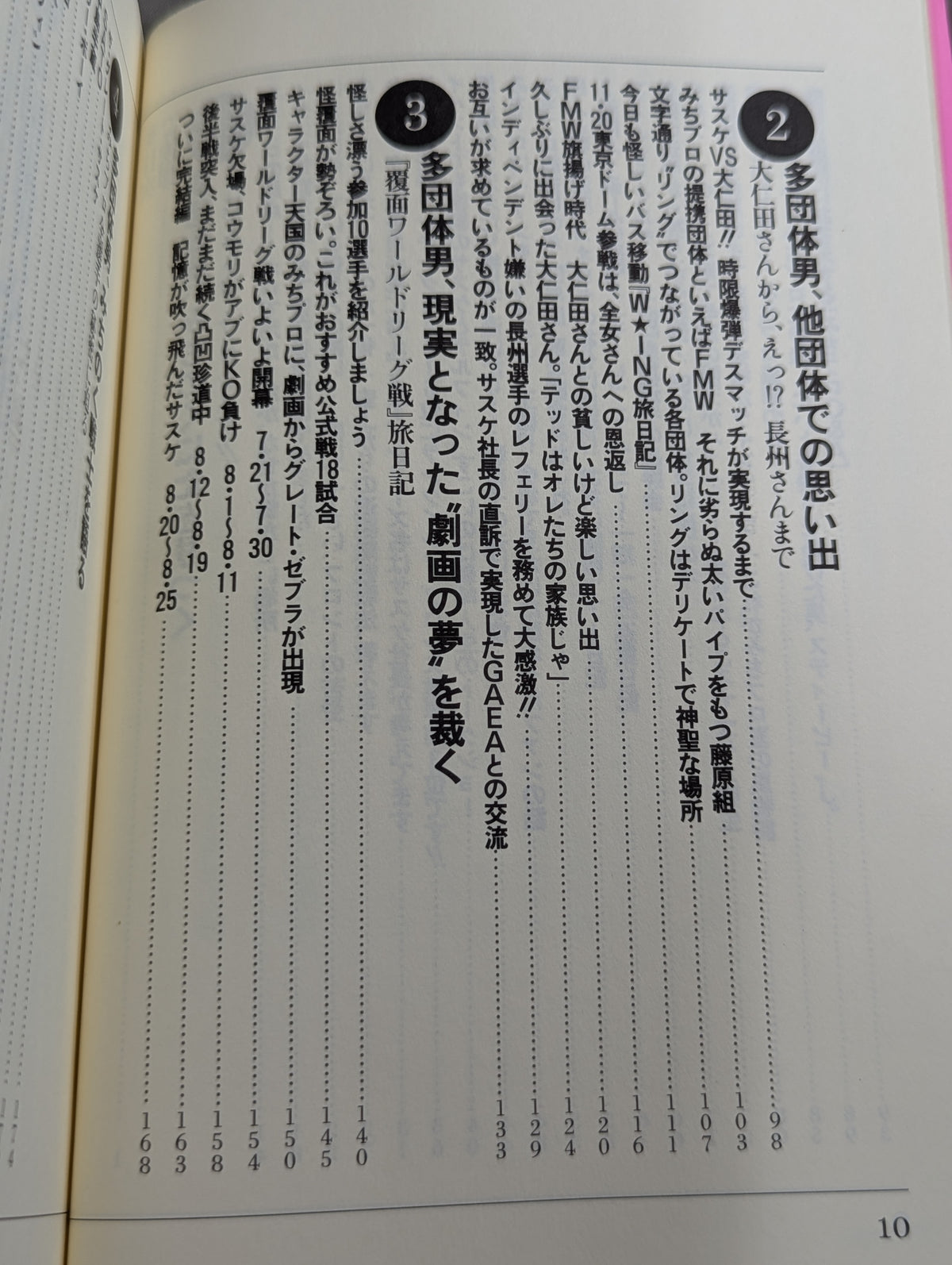 Michinoku Ruchabaka Diary
