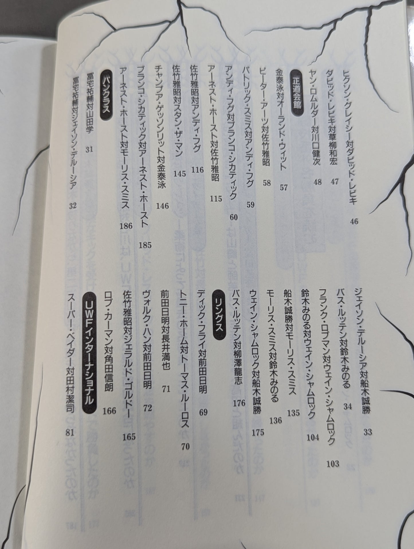 Pocket Book 78 How to Read Gracie Jiu-Jitsu and Martial Arts Famous Matches