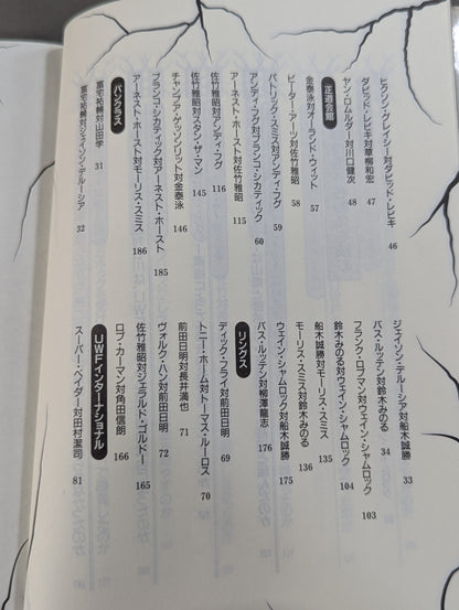Pocket Book 78 How to Read Gracie Jiu-Jitsu and Martial Arts Famous Matches
