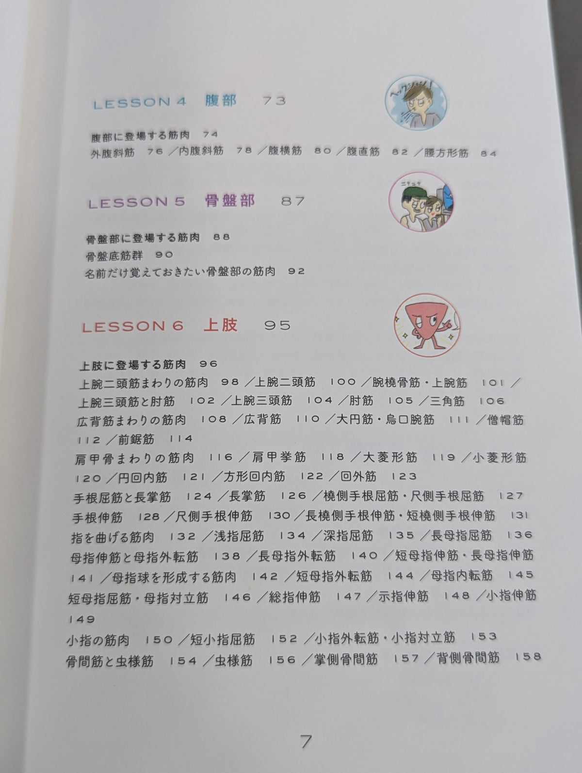 筋肉のしくみ・はたらき ゆるっと事典