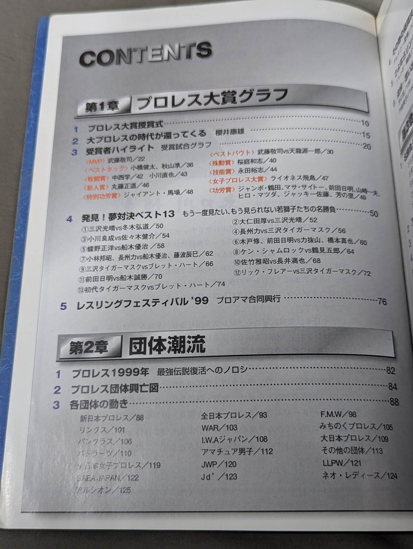 Pro Wrestling  2000 Yearbook