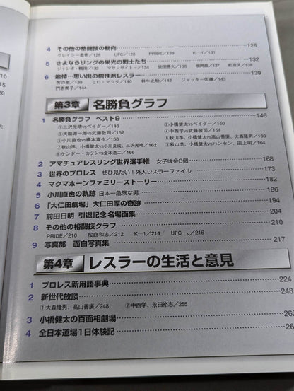 Pro Wrestling  2000 Yearbook