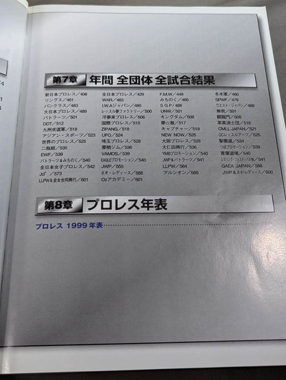 Pro Wrestling  2000 Yearbook