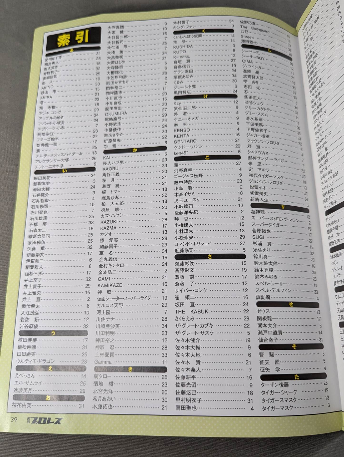 Pro Wrestler Color Photo Directory 2012