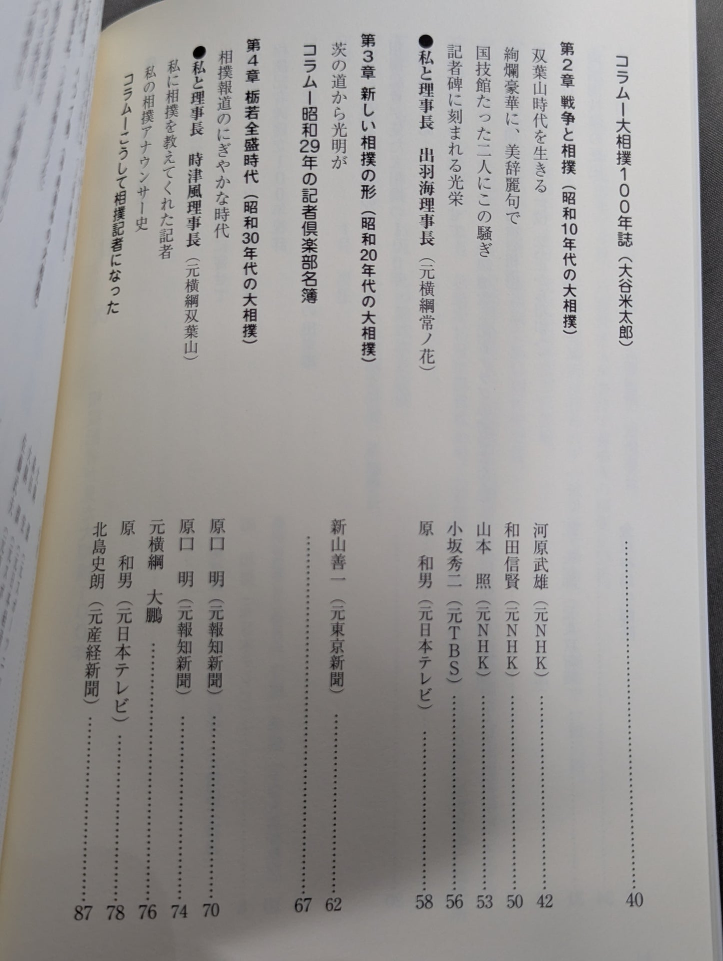A Century of Grand Sumo as Seen by a Sumo Reporter