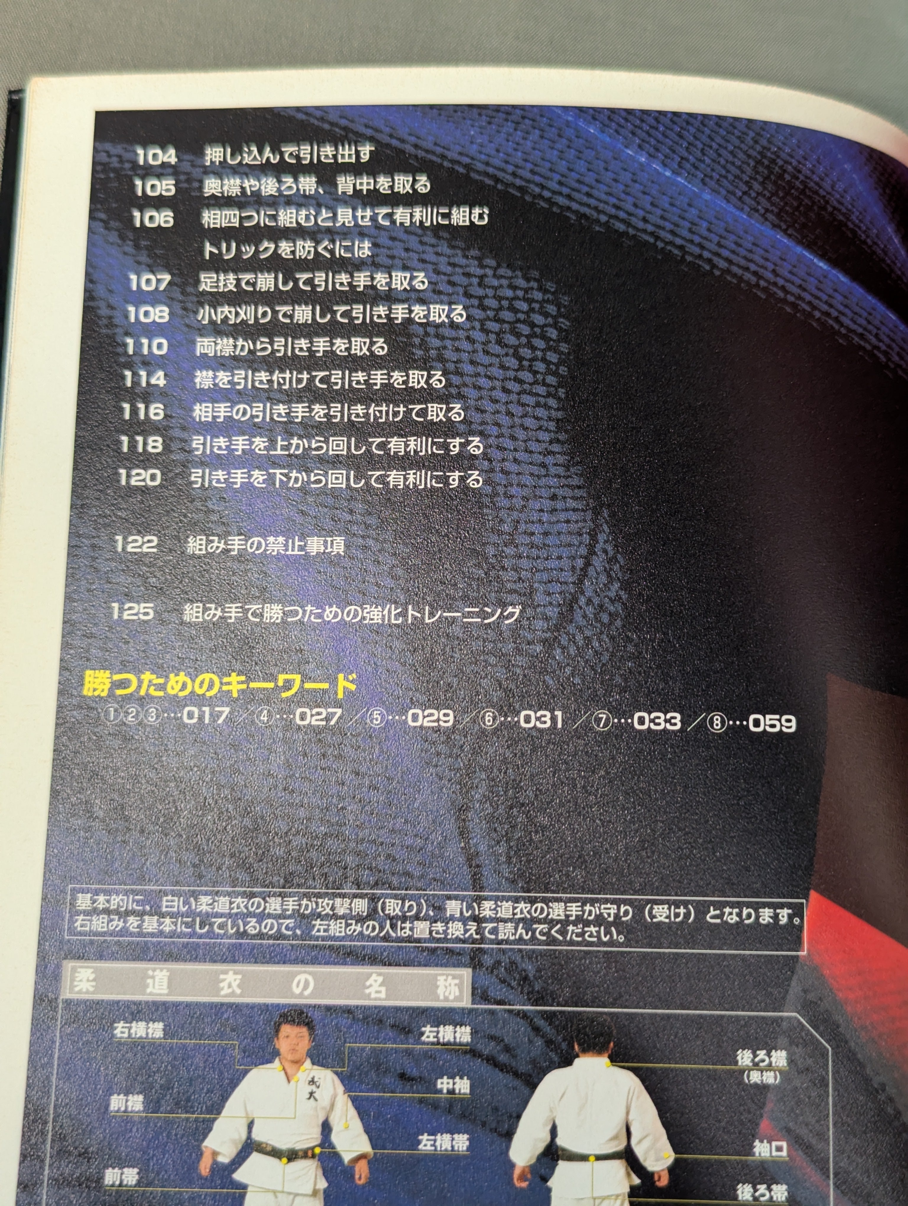 柔道 組み手入門 試合に勝つための実戦テクニックVol.3 – 闘道館