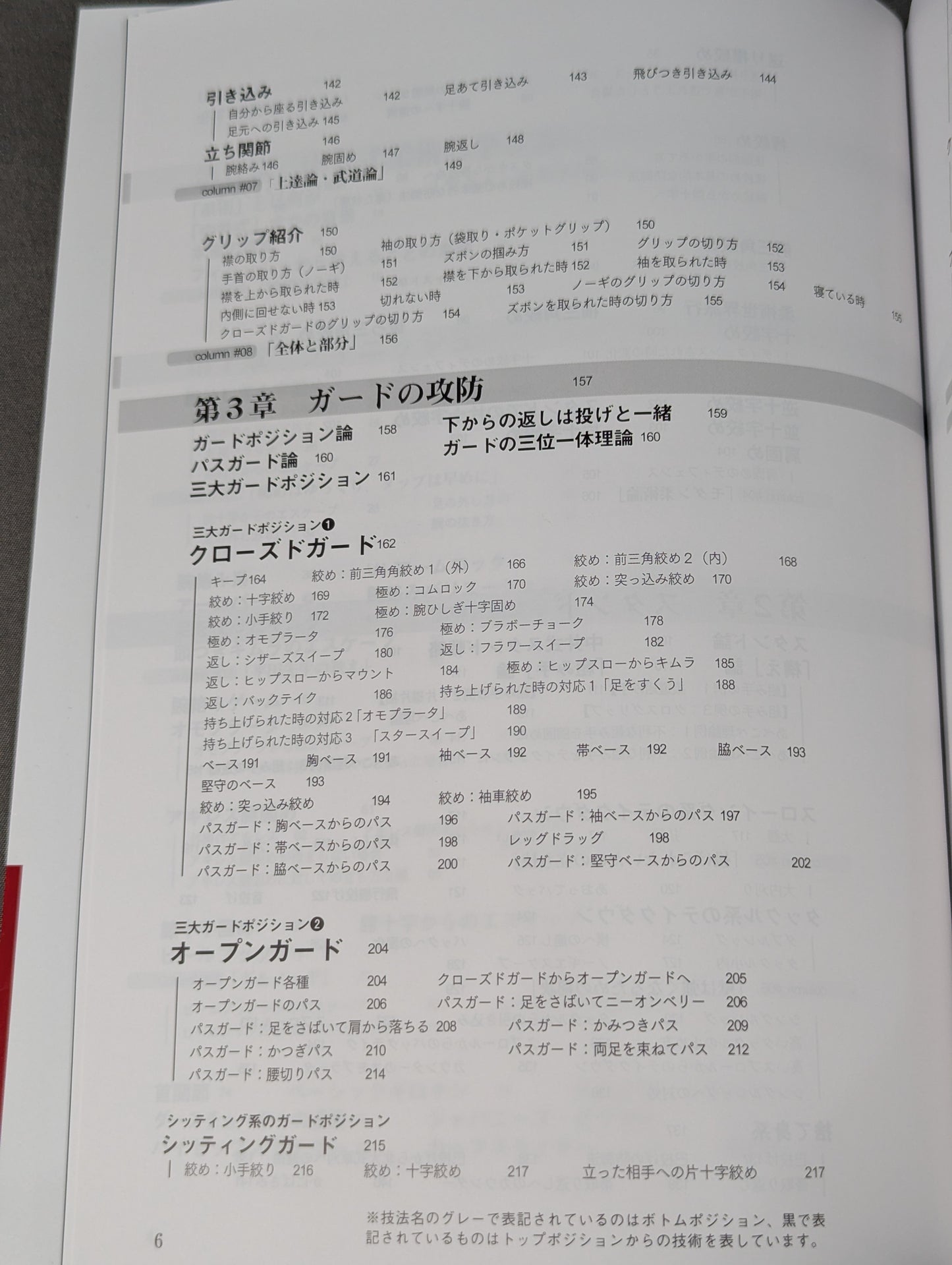 New Edition: Yuki Nakai's New Vital Jiu-Jitsu