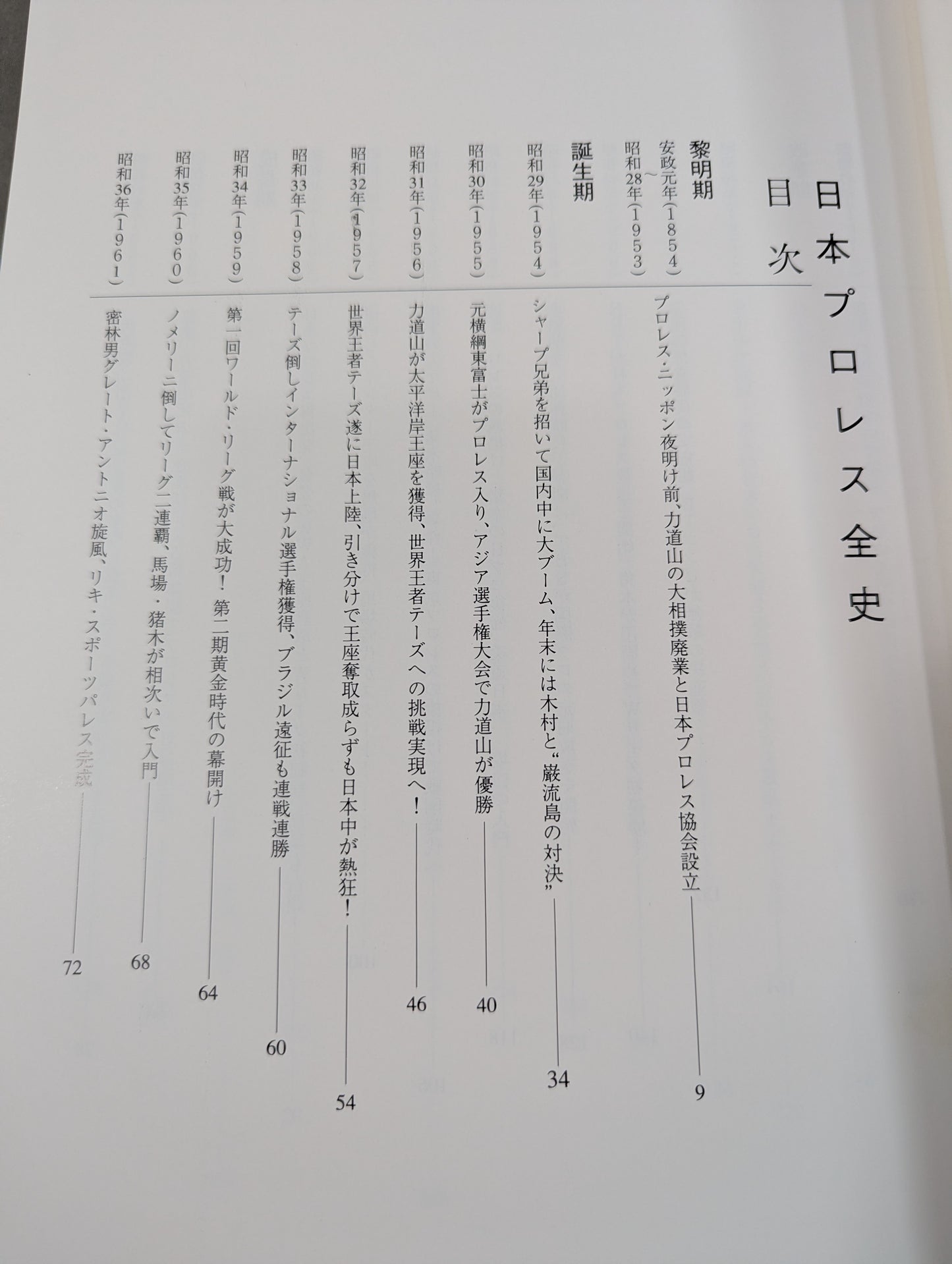 日本プロレス全史 1854～1994年まで歴史&来日外国人完全リスト