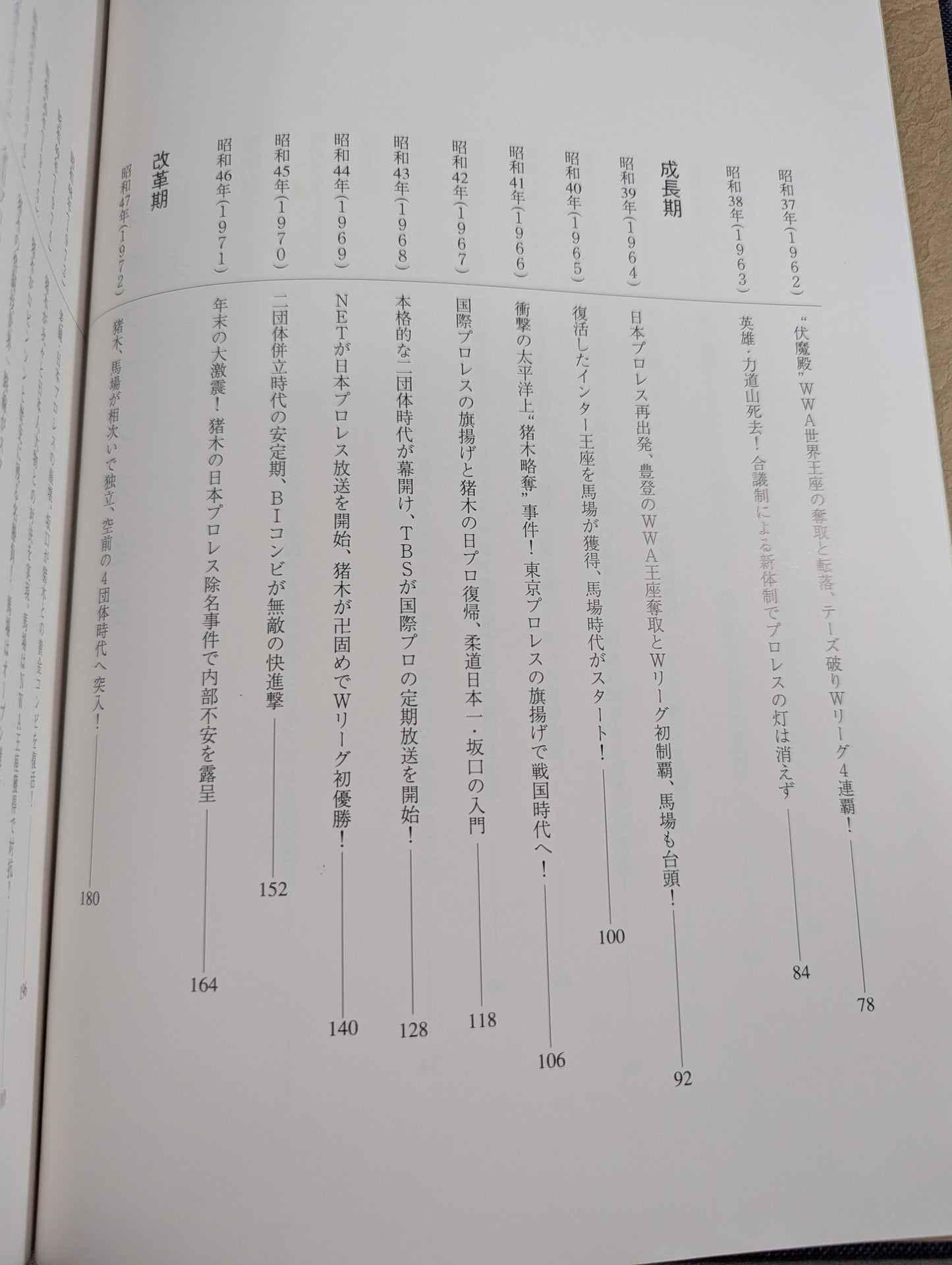日本プロレス全史 1854～1994年まで歴史&来日外国人完全リスト