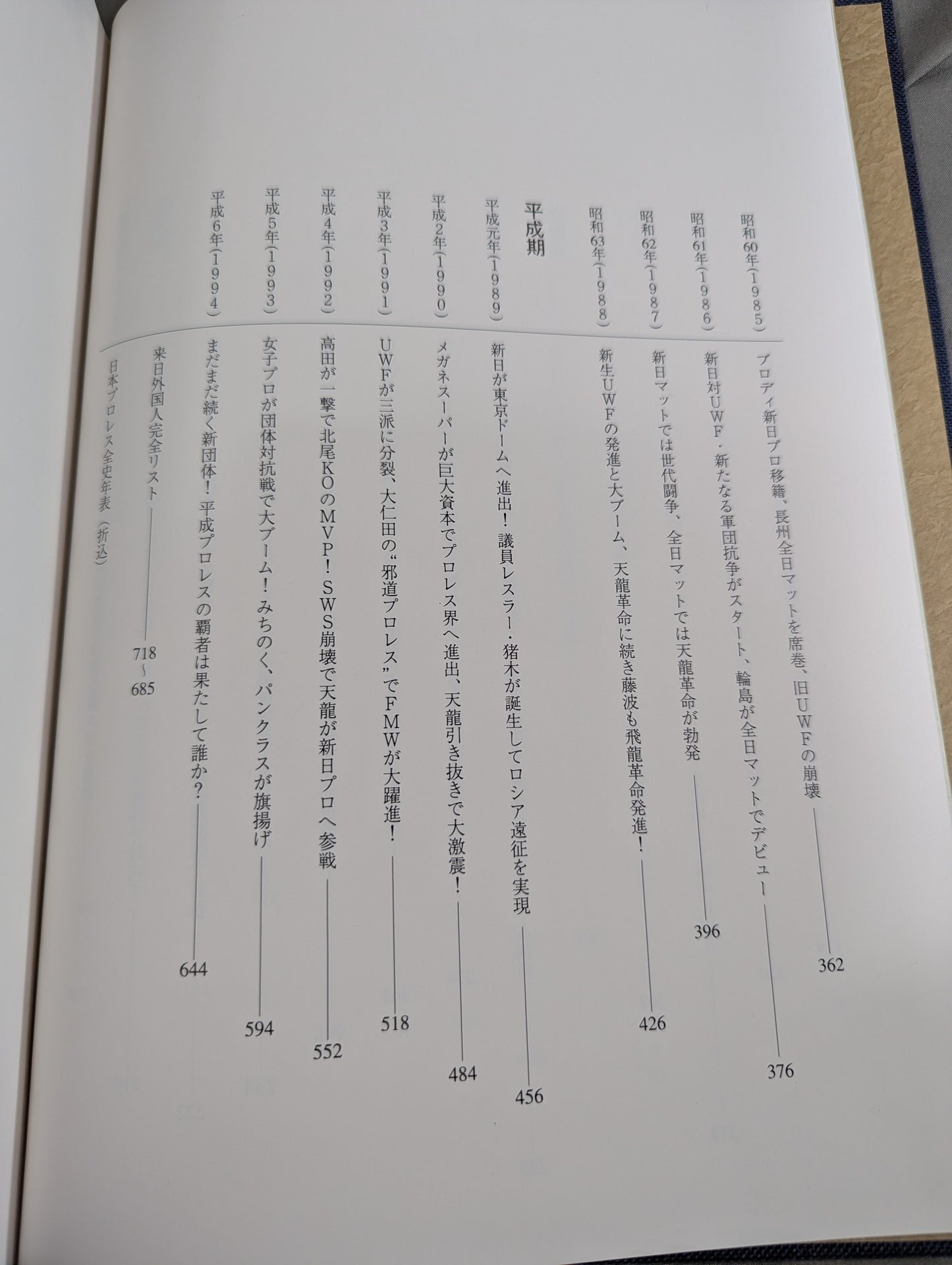 日本プロレス全史 1854～1994年まで歴史&来日外国人完全リスト