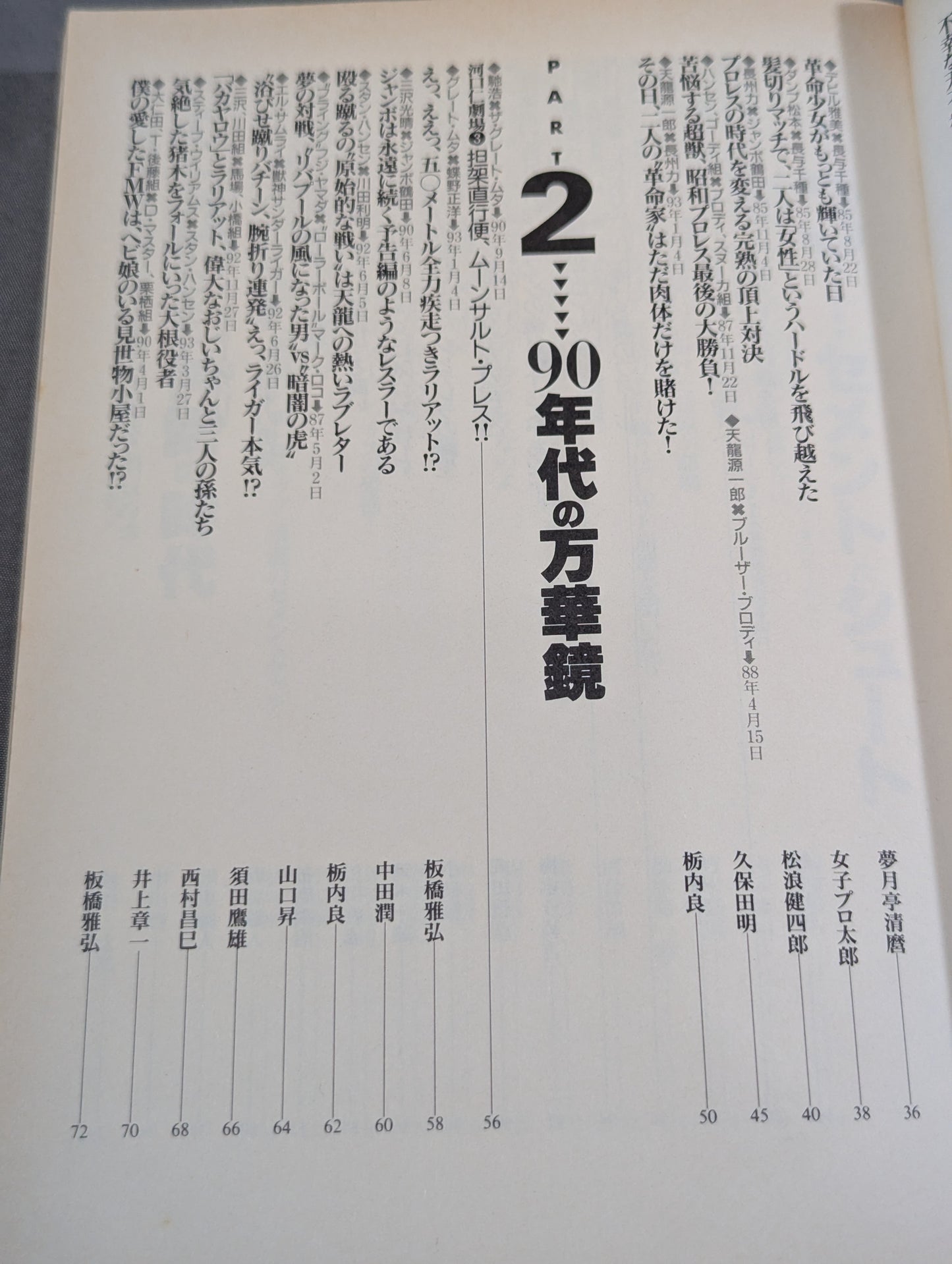 Bessatsu Takarajima 204 Pro Wrestler ㊙ Reader Uncover the identities of shining heroes!