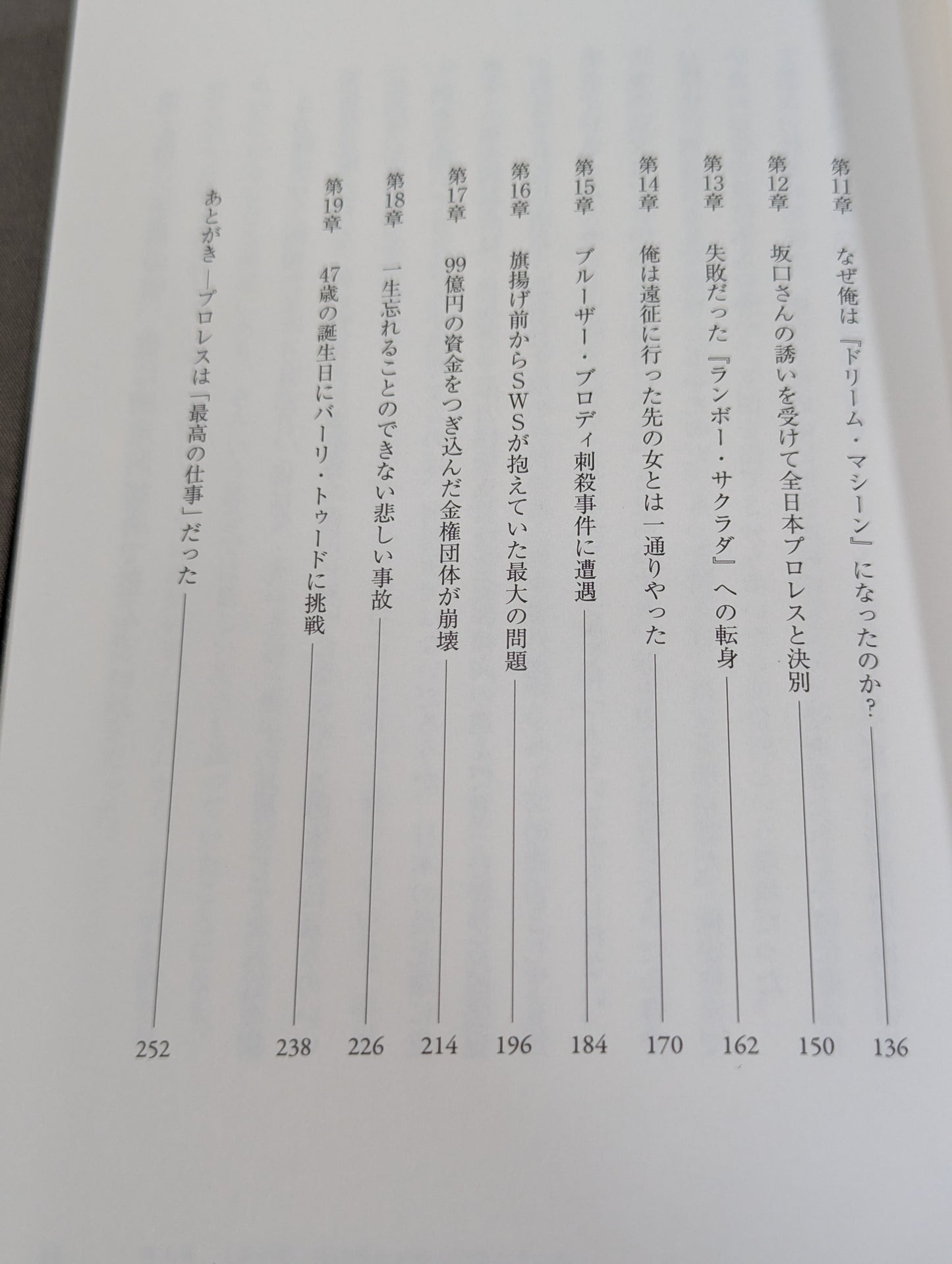Autobiography of Kendo Nagasaki