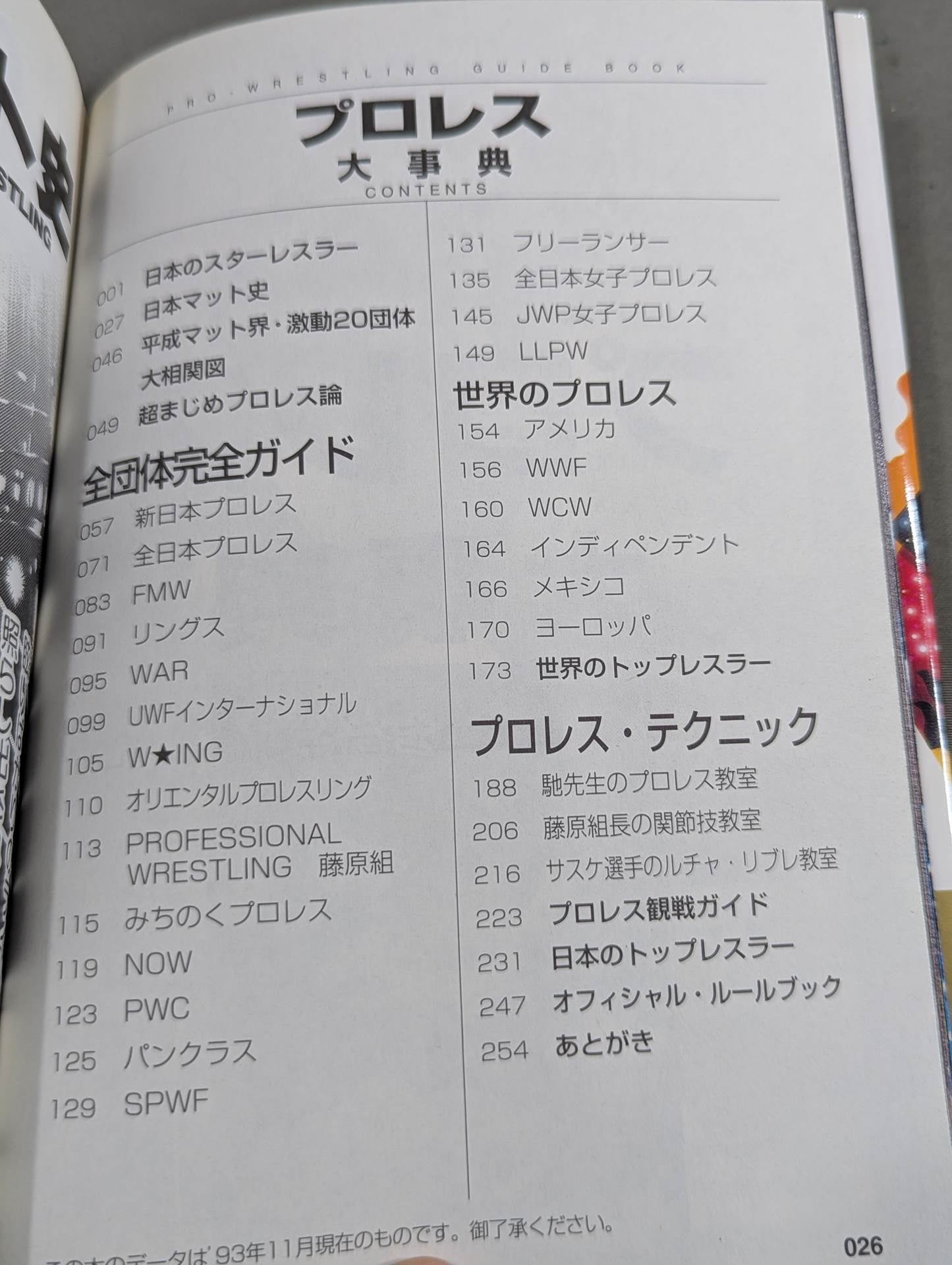 Pro Wrestling  Encyclopedia
