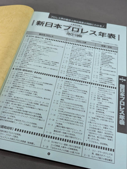 新日本プロレス25年史 創立25周年記念愛蔵版 1972-1996
