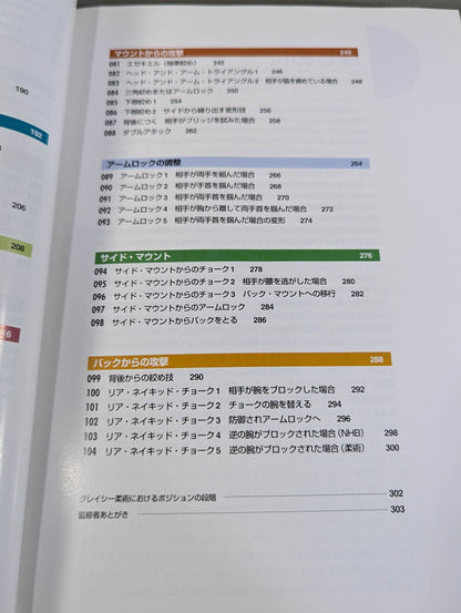 ブラジリアン柔術 バーリ・トゥードテクニック トップ・ポジション編