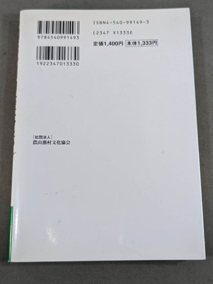 Self-reliant chiropractic method to heal pain in the legs, hips, and knees