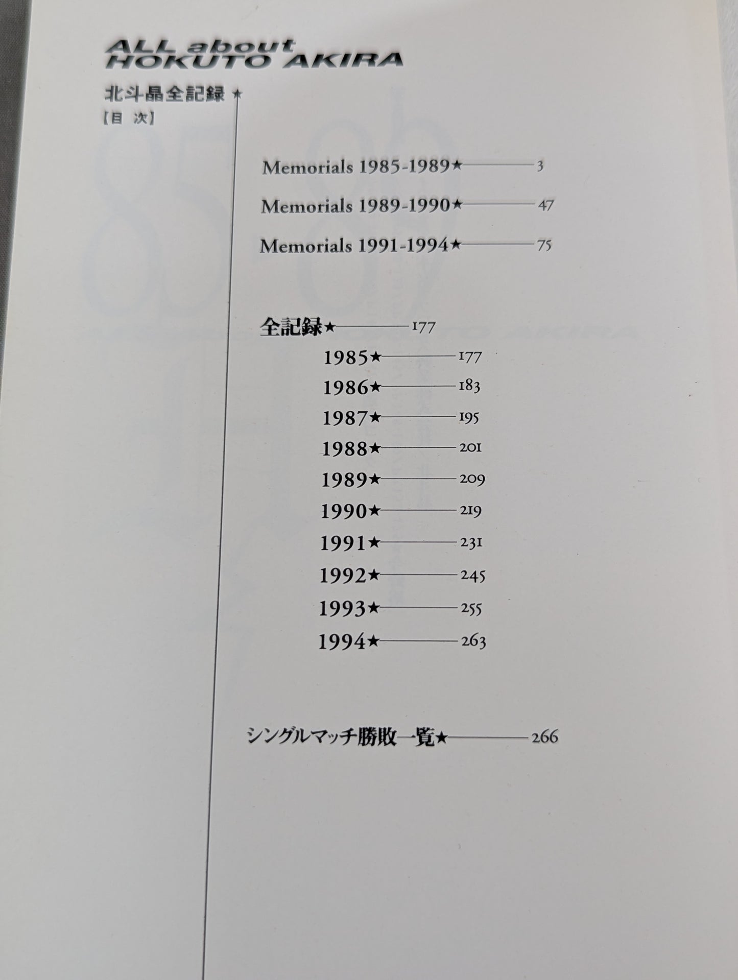 Akira Hokuto Complete Records