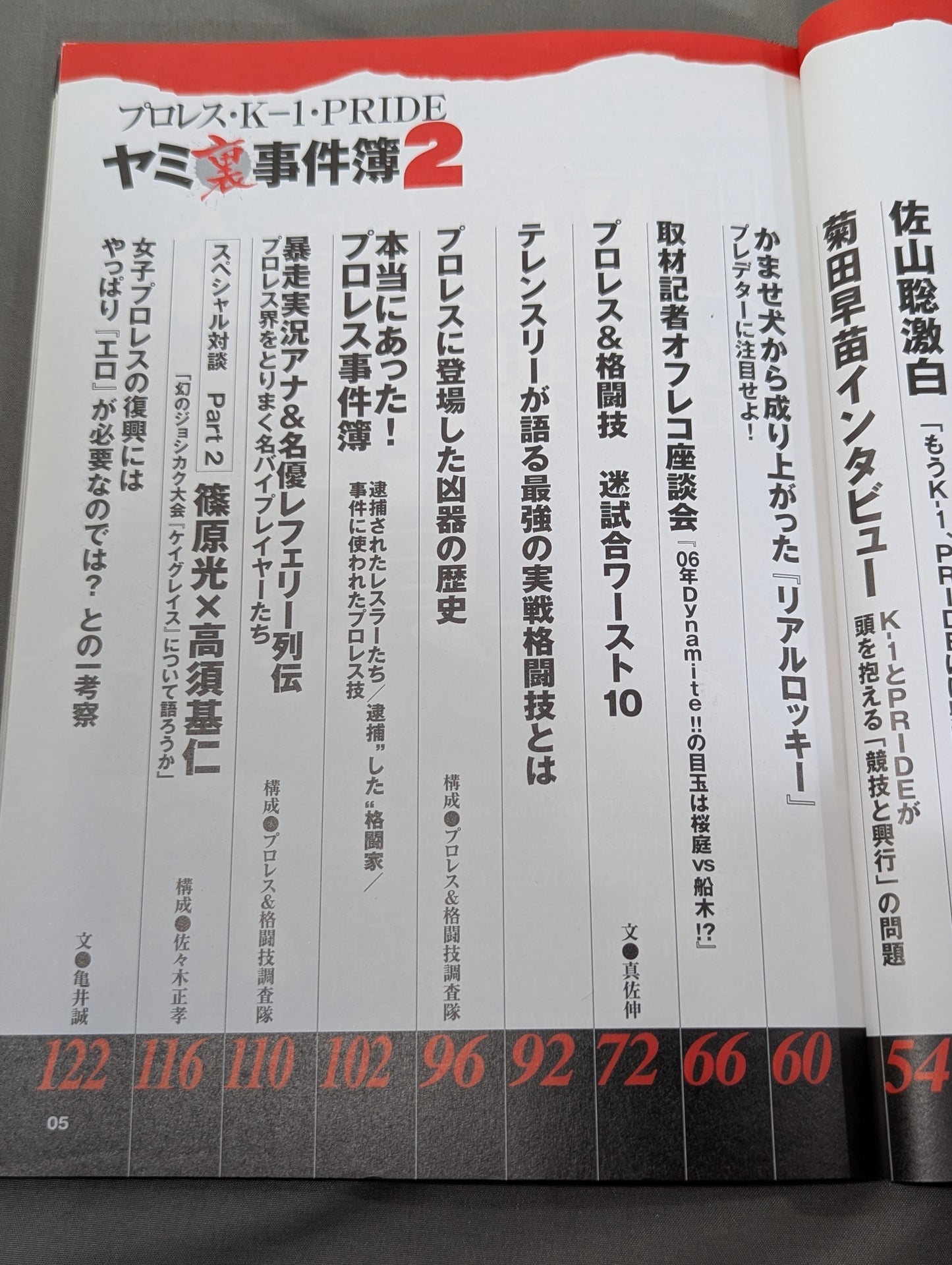 Pro Wrestling K-1 PRIDE Yami Behind the Scenes Case Files 2