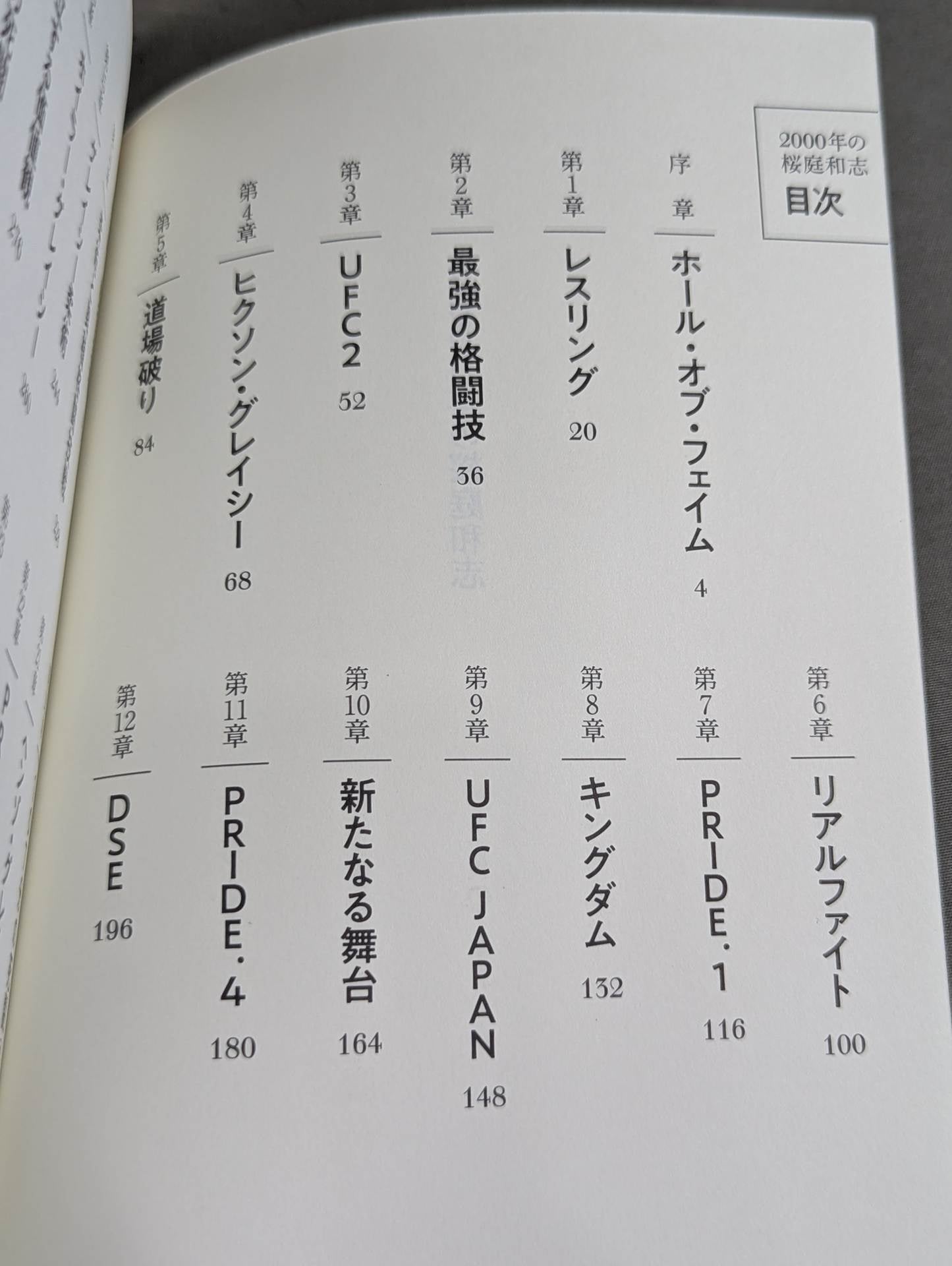 Kazushi Sakuraba in 2000