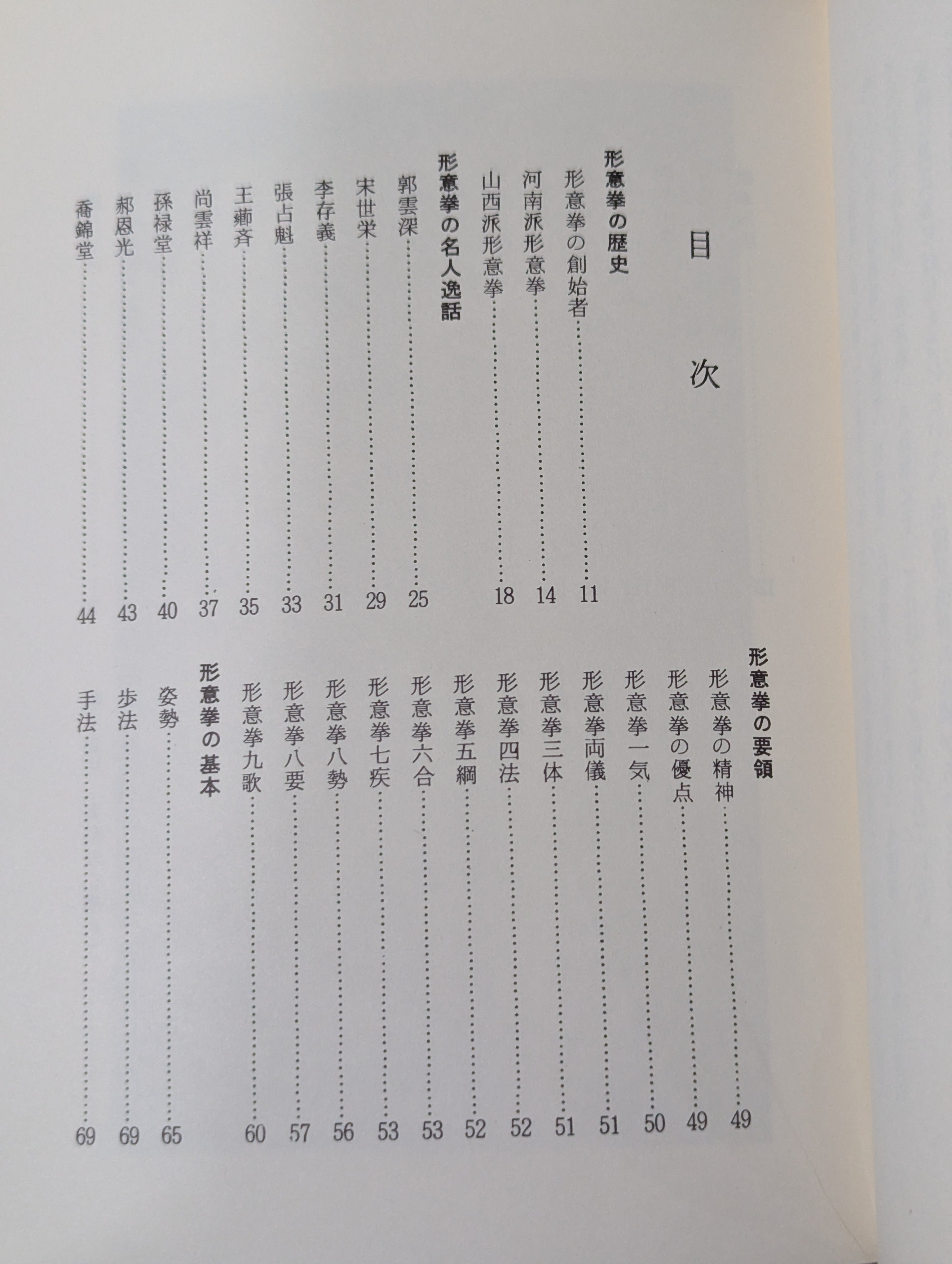 中国秘伝 形意拳 – 闘道館