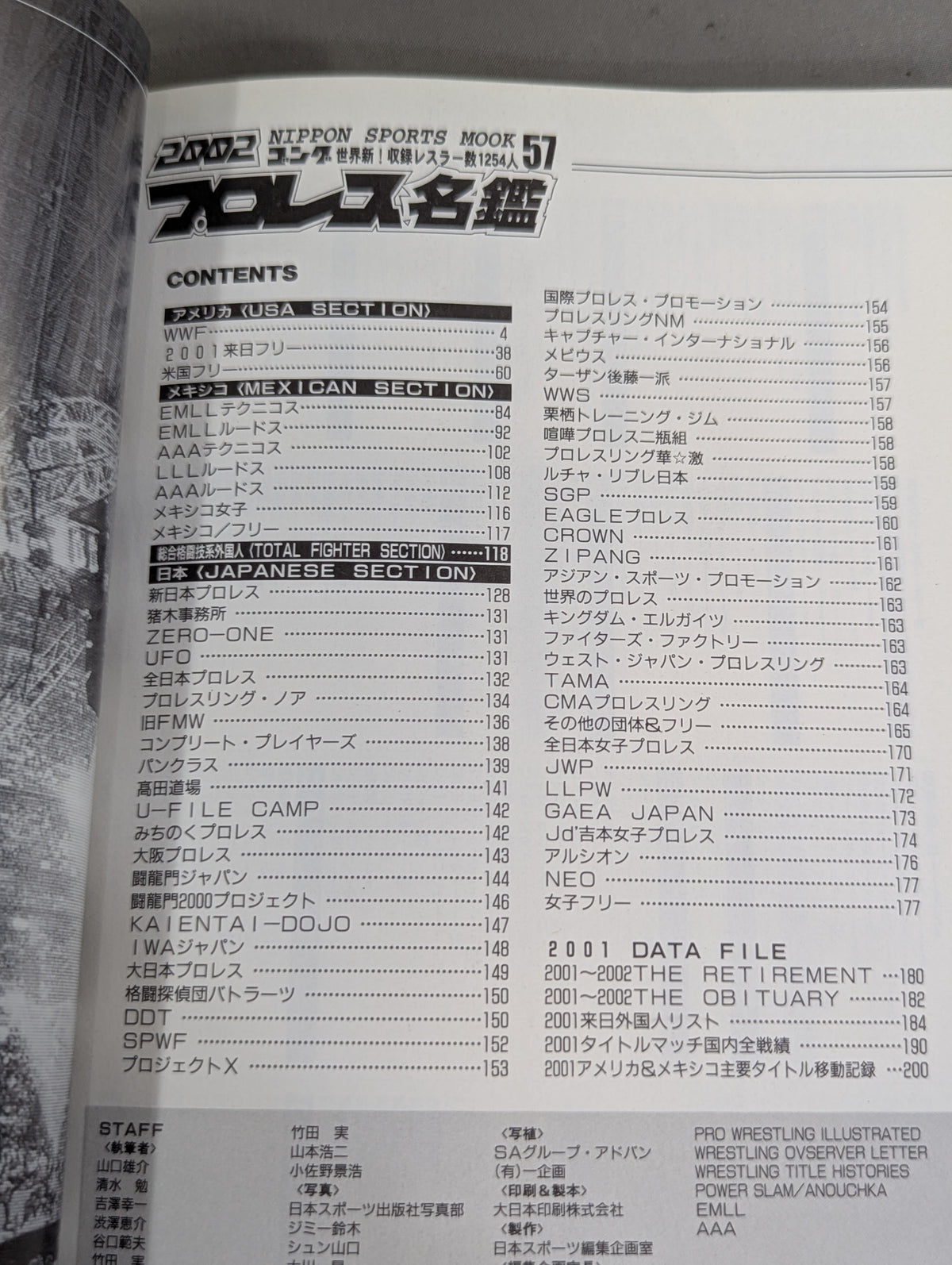 2002 Gong Pro Wrestling  Directory