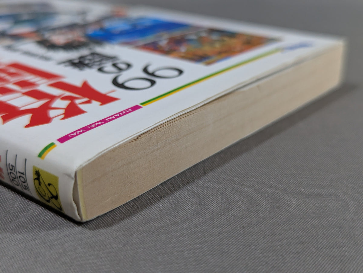 Martial Arts Manga, Anime, Games, Novels - 99 Mysteries