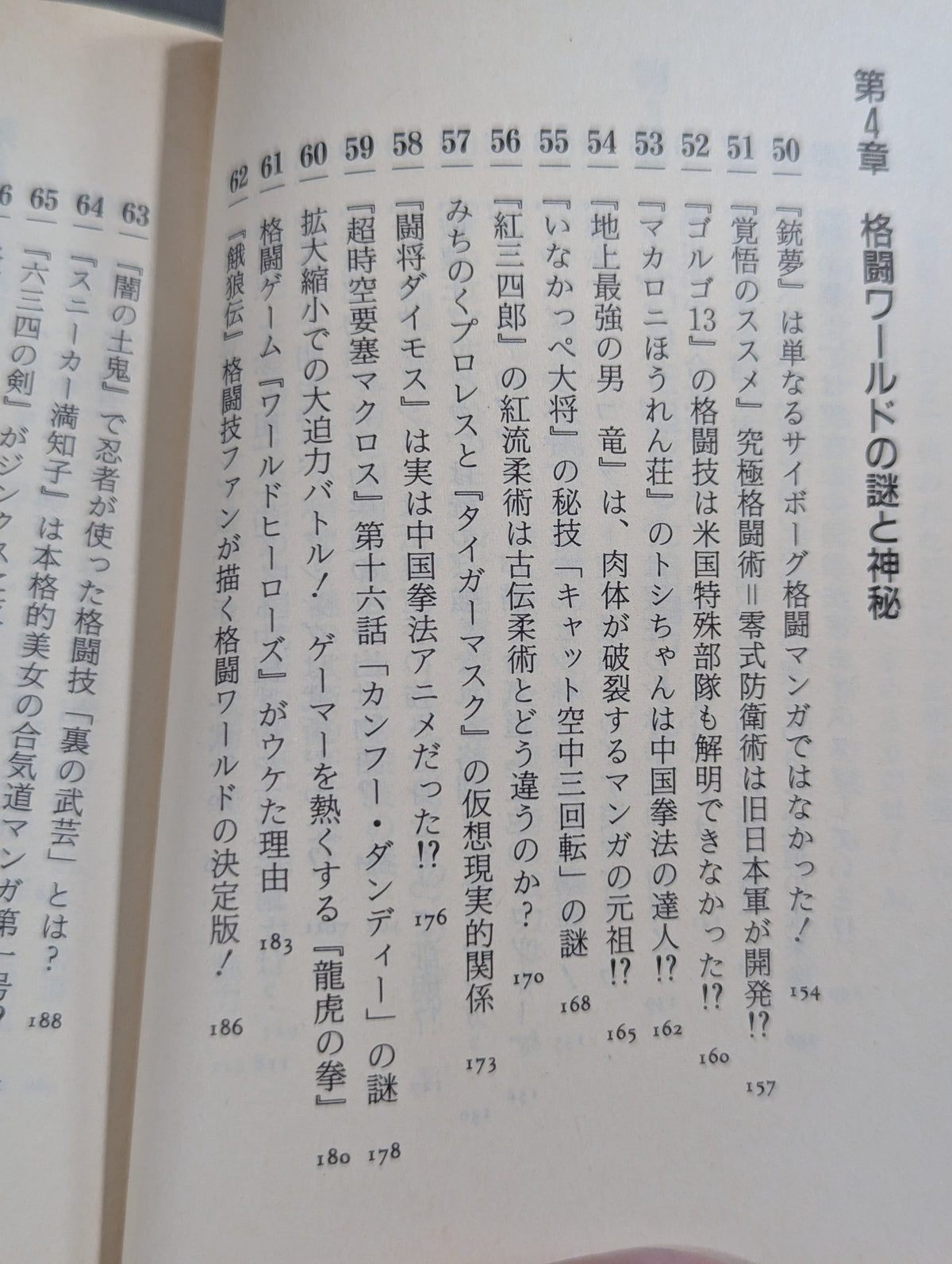 Martial Arts Manga, Anime, Games, Novels - 99 Mysteries