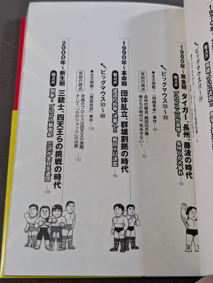 プロレスラー 伝説のビッグマウス