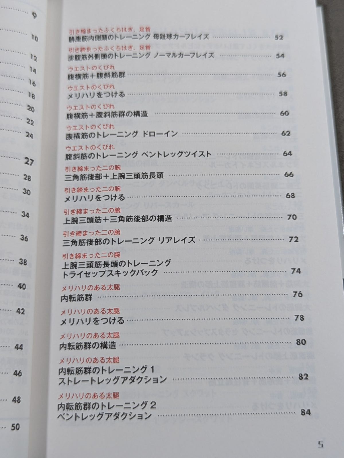 正しい筋肉学 メリハリある肉体美を作る理論と実践