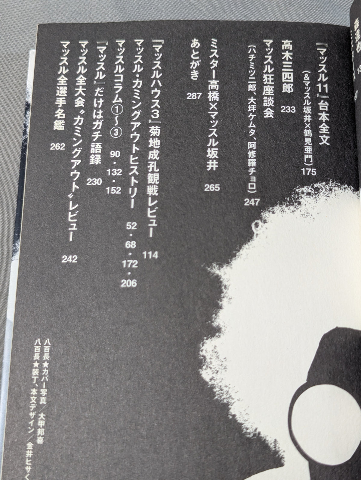 ★ Muscle on the other side of Pro Wrestling