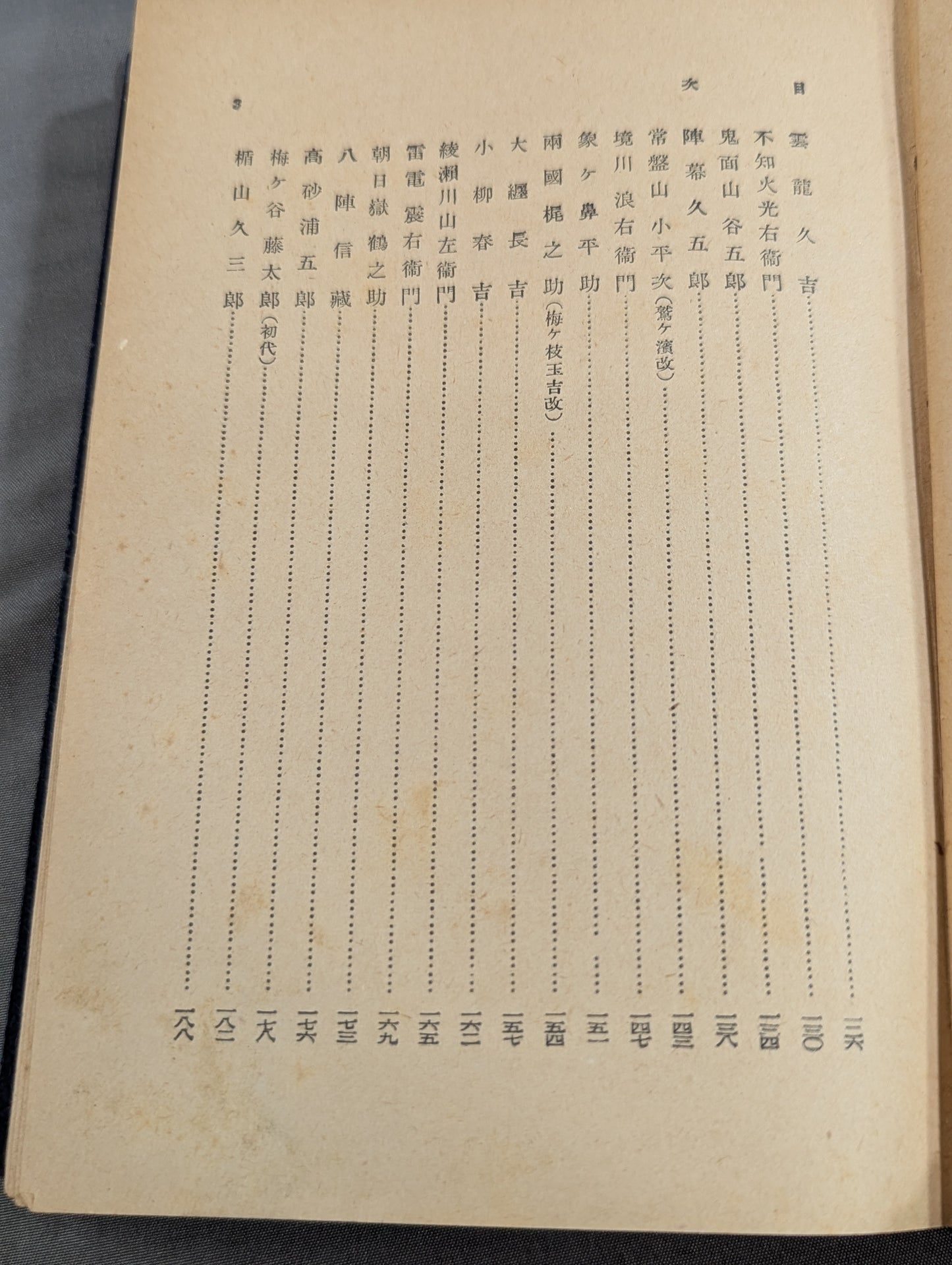 録實 古今名力士百傑傳 寛政より現代まで百五十年間の星取