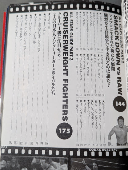 American Pro Wrestling Superstar Complete Guide