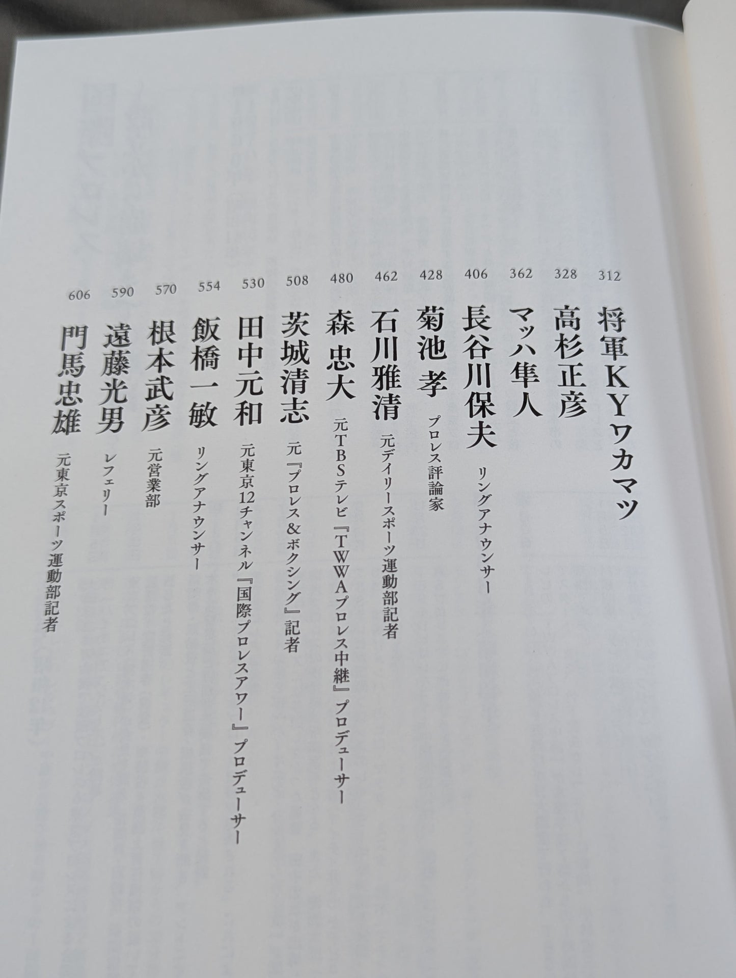 Annals and International Pro Wrestling