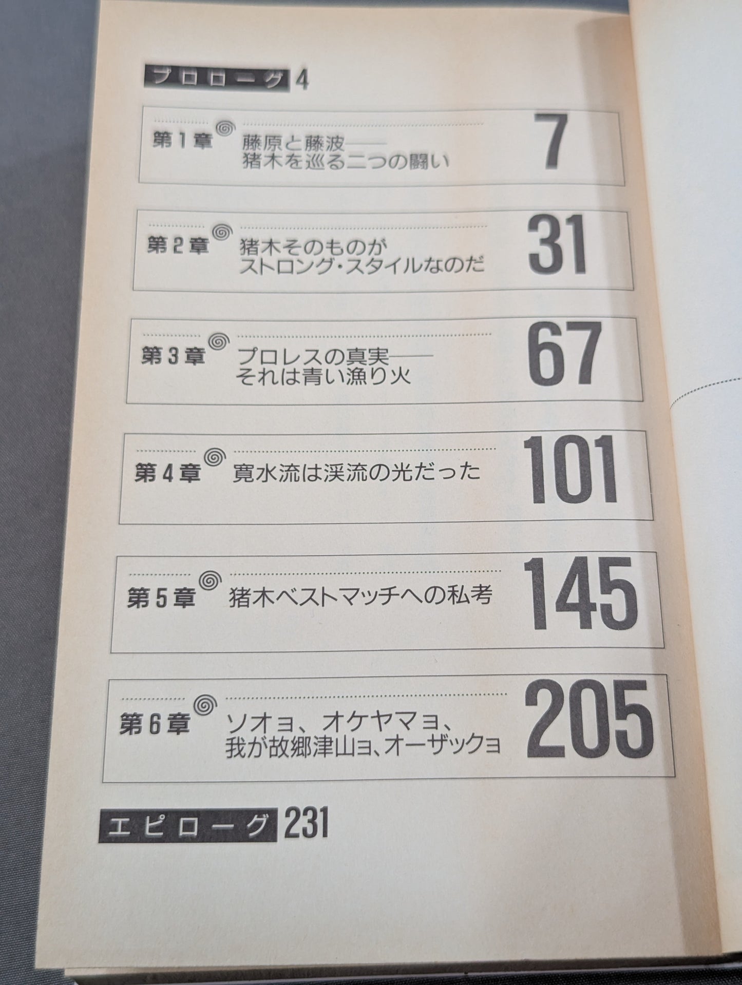 THEPro Wrestling Book No.3 Absentee Proof or Inoki Requiem to