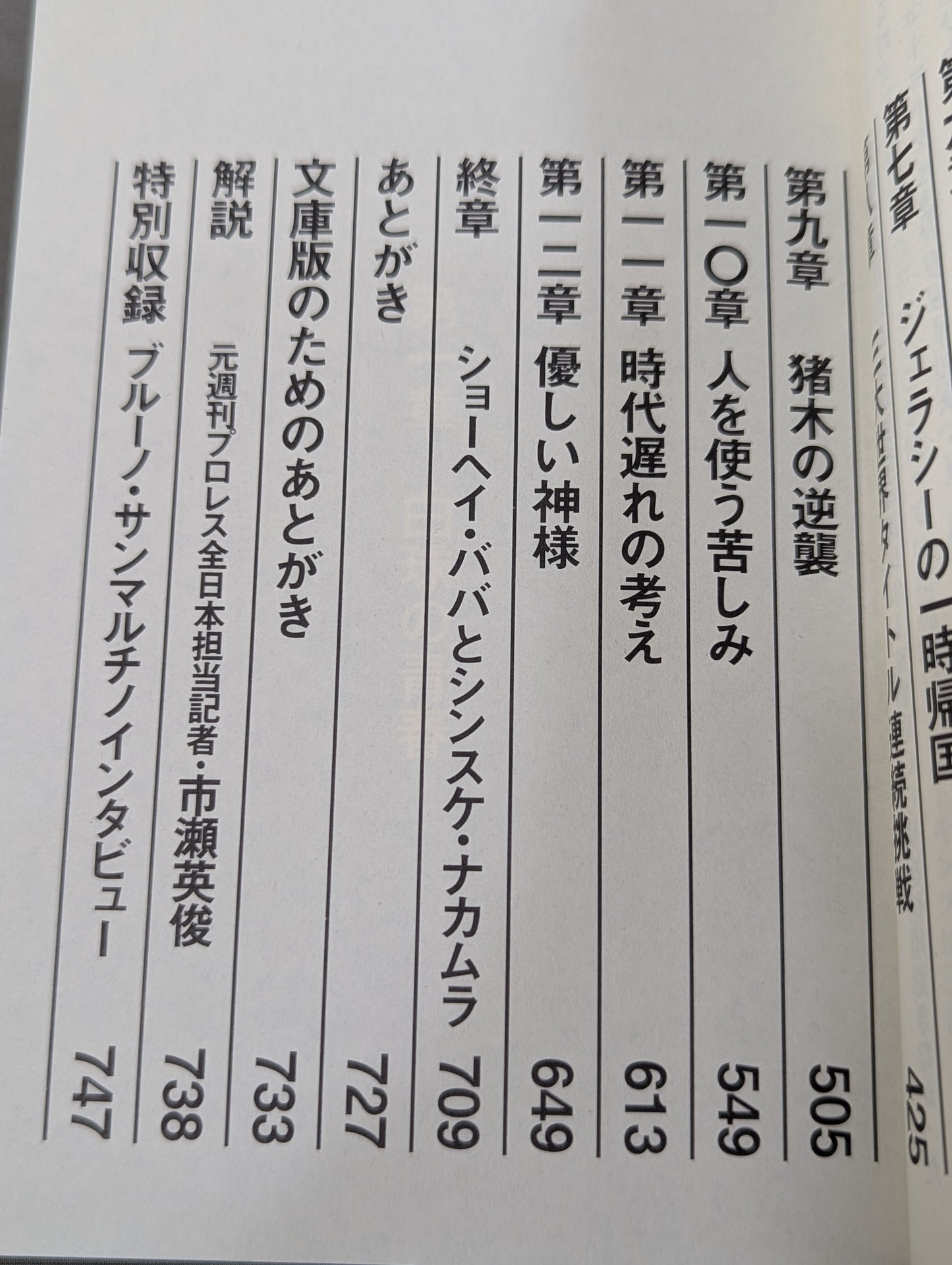 1964年のジャイアント馬場