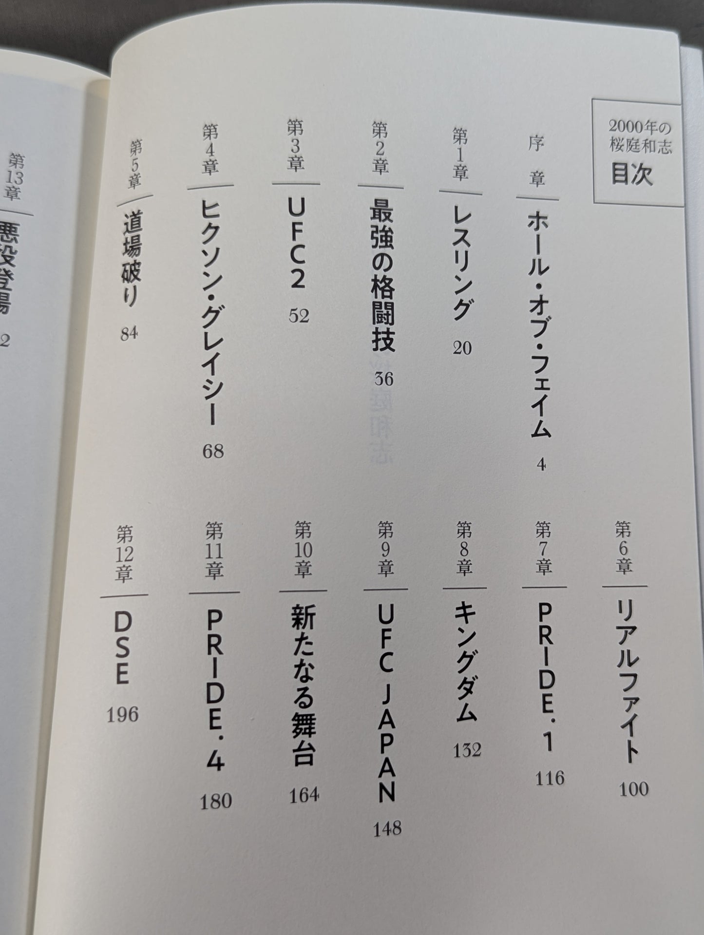 Kazushi Sakuraba in 2000