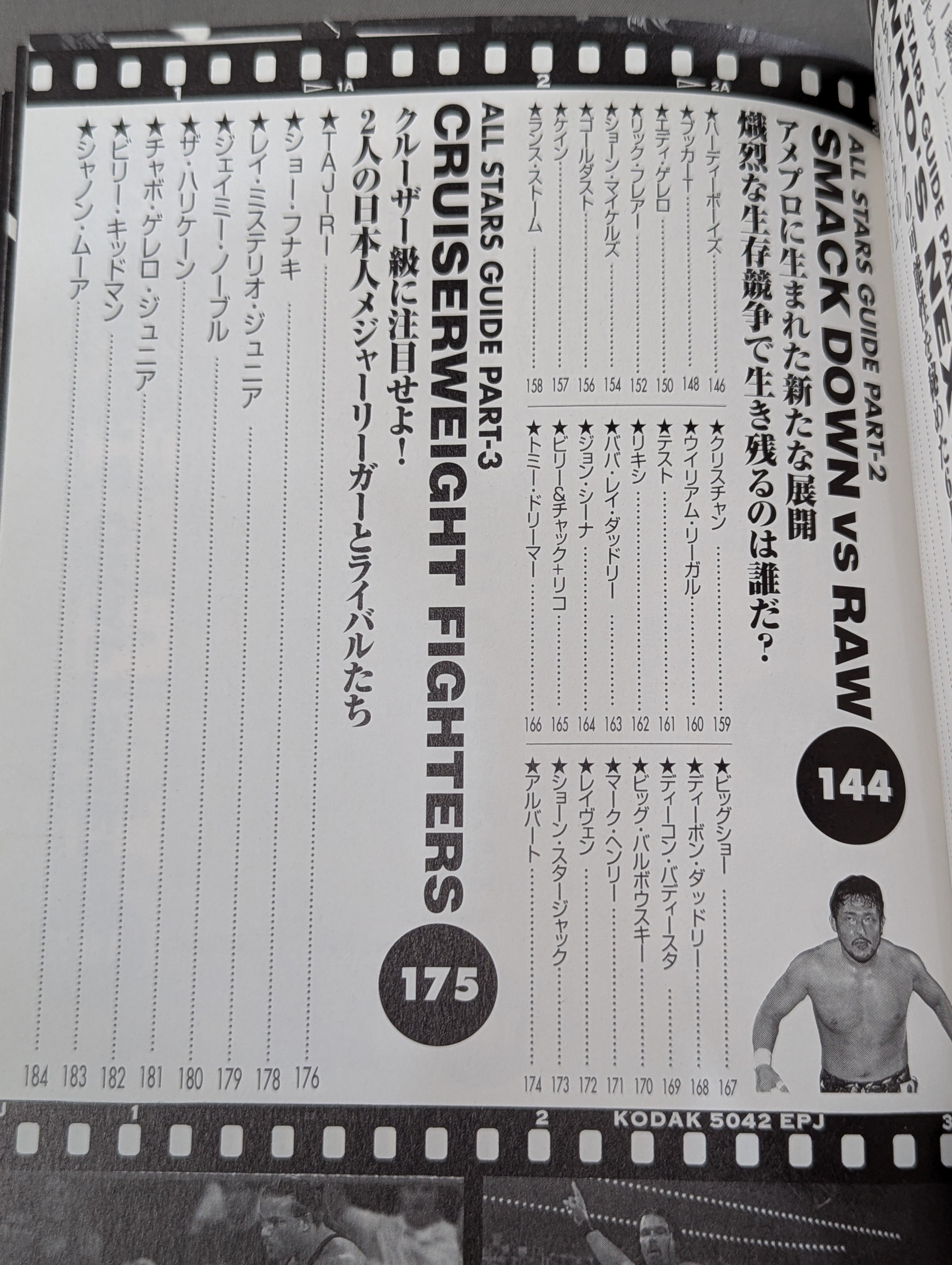 アメリカンプロレス スーパースター完全ガイド – 闘道館