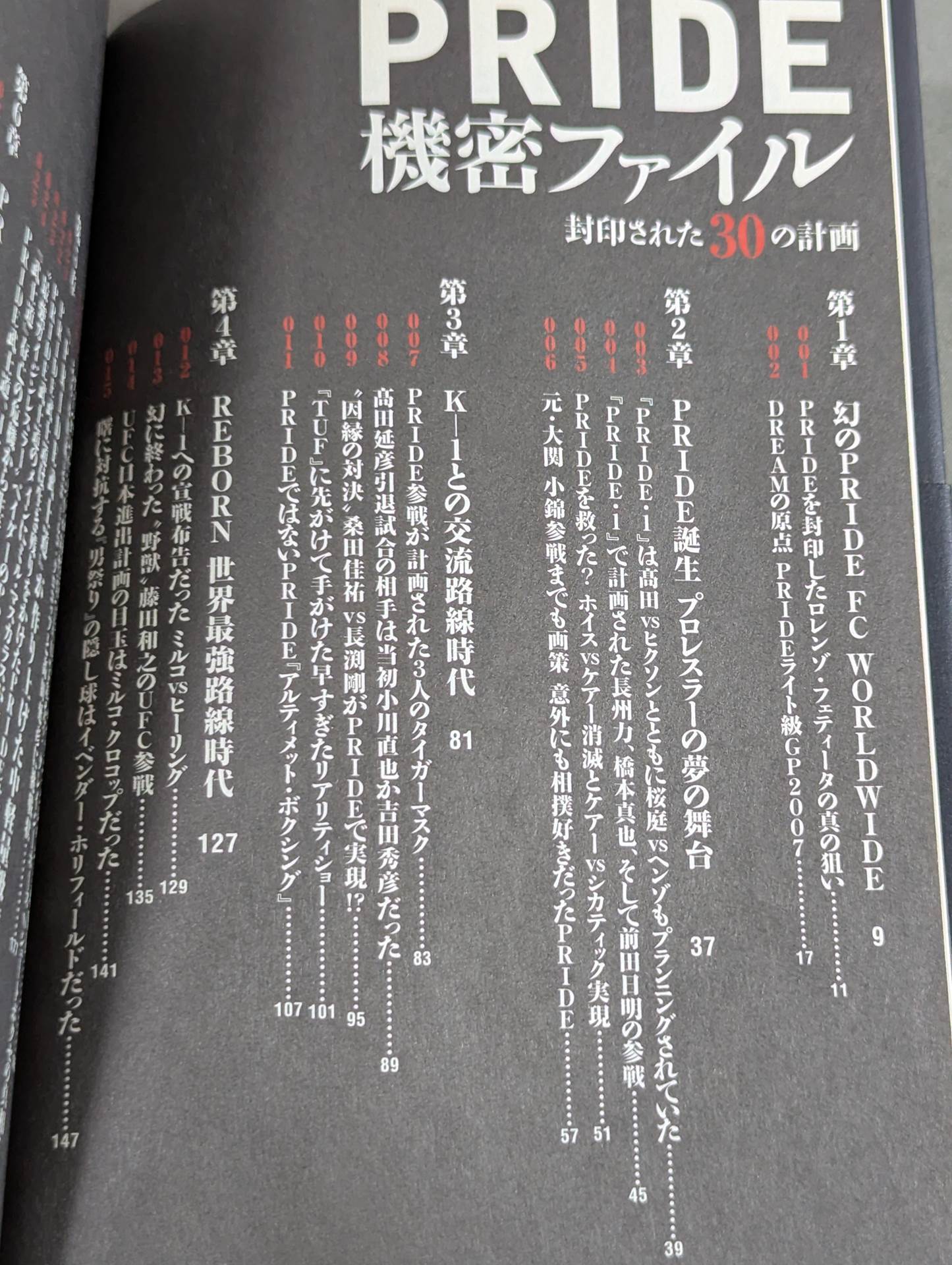 PRIDE Confidential Files Sealed 30 Plans