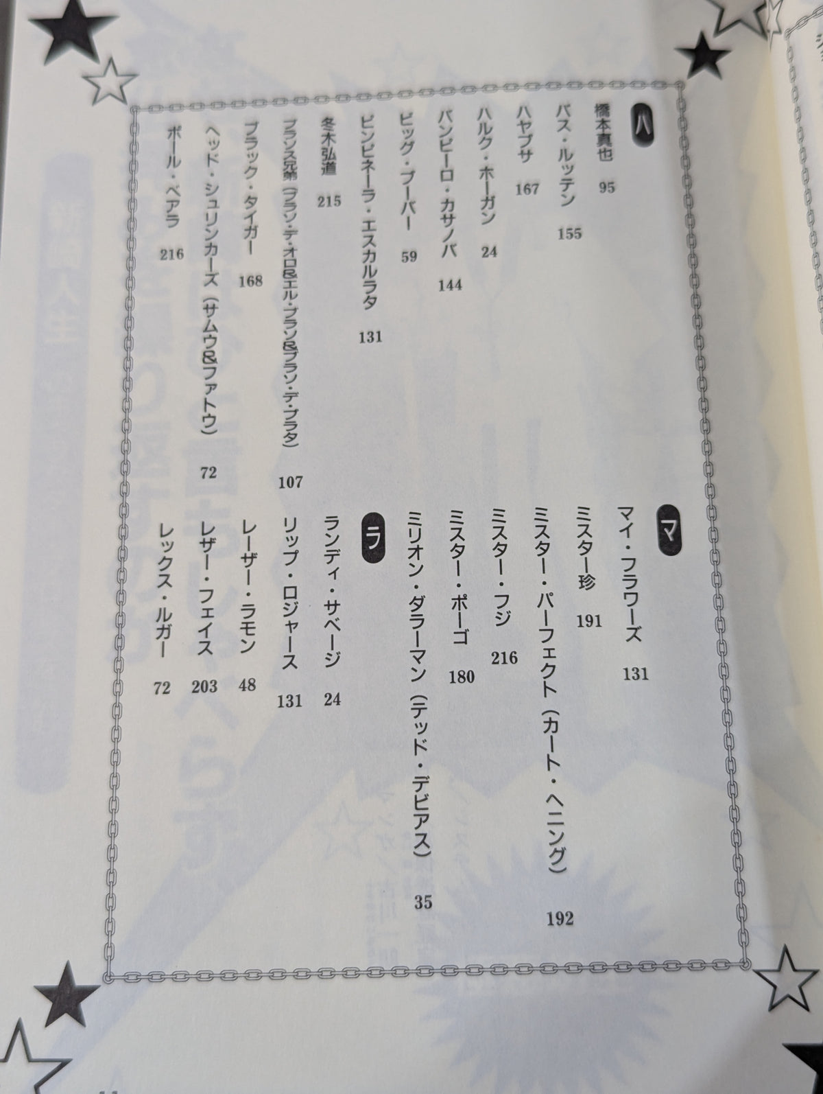 How to read Pocket Book 73 Strange Comedy Pro Wrestling