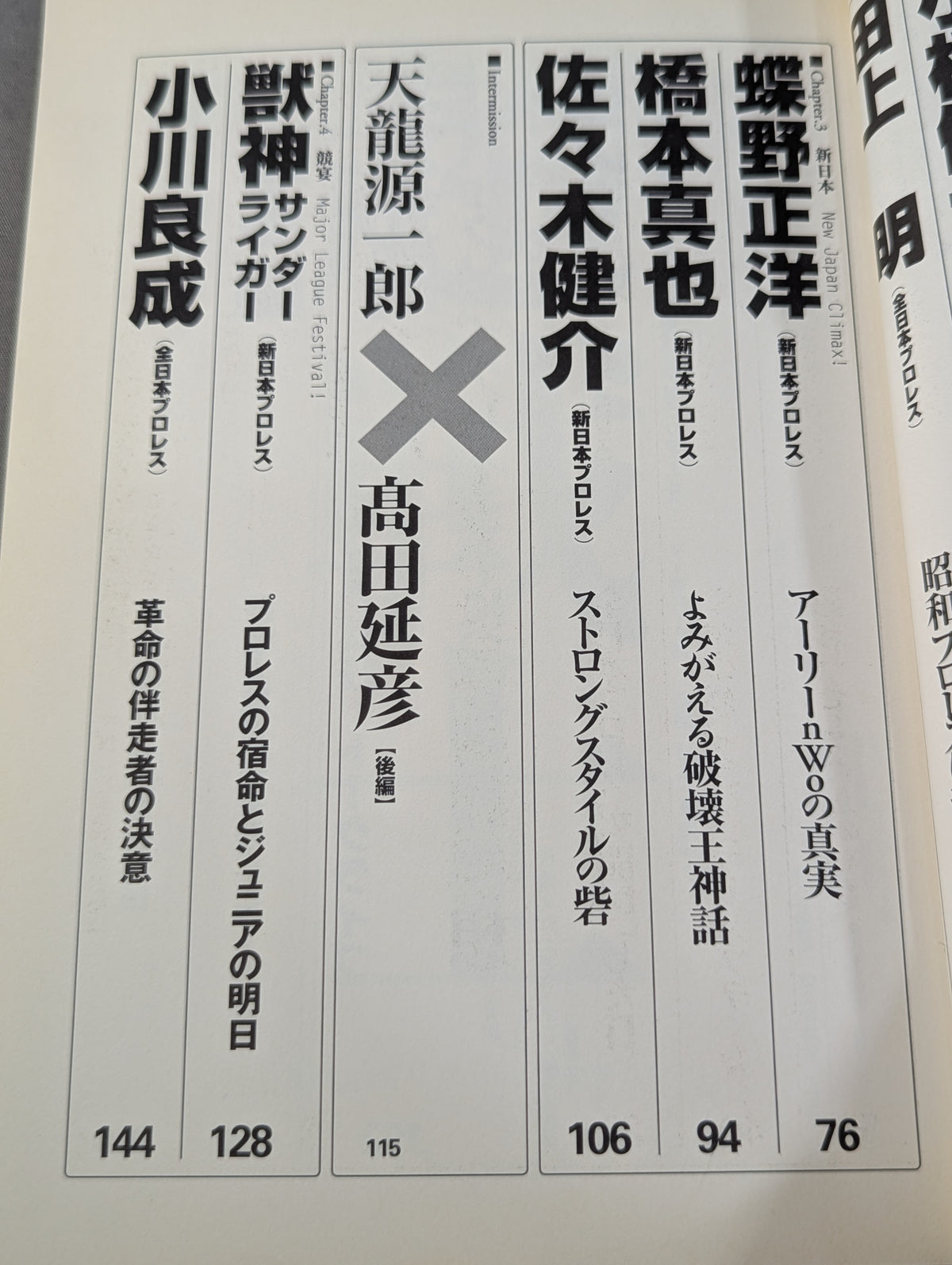 クロスゲーム 全日本×新日本 風雲プロレス=格闘技読本