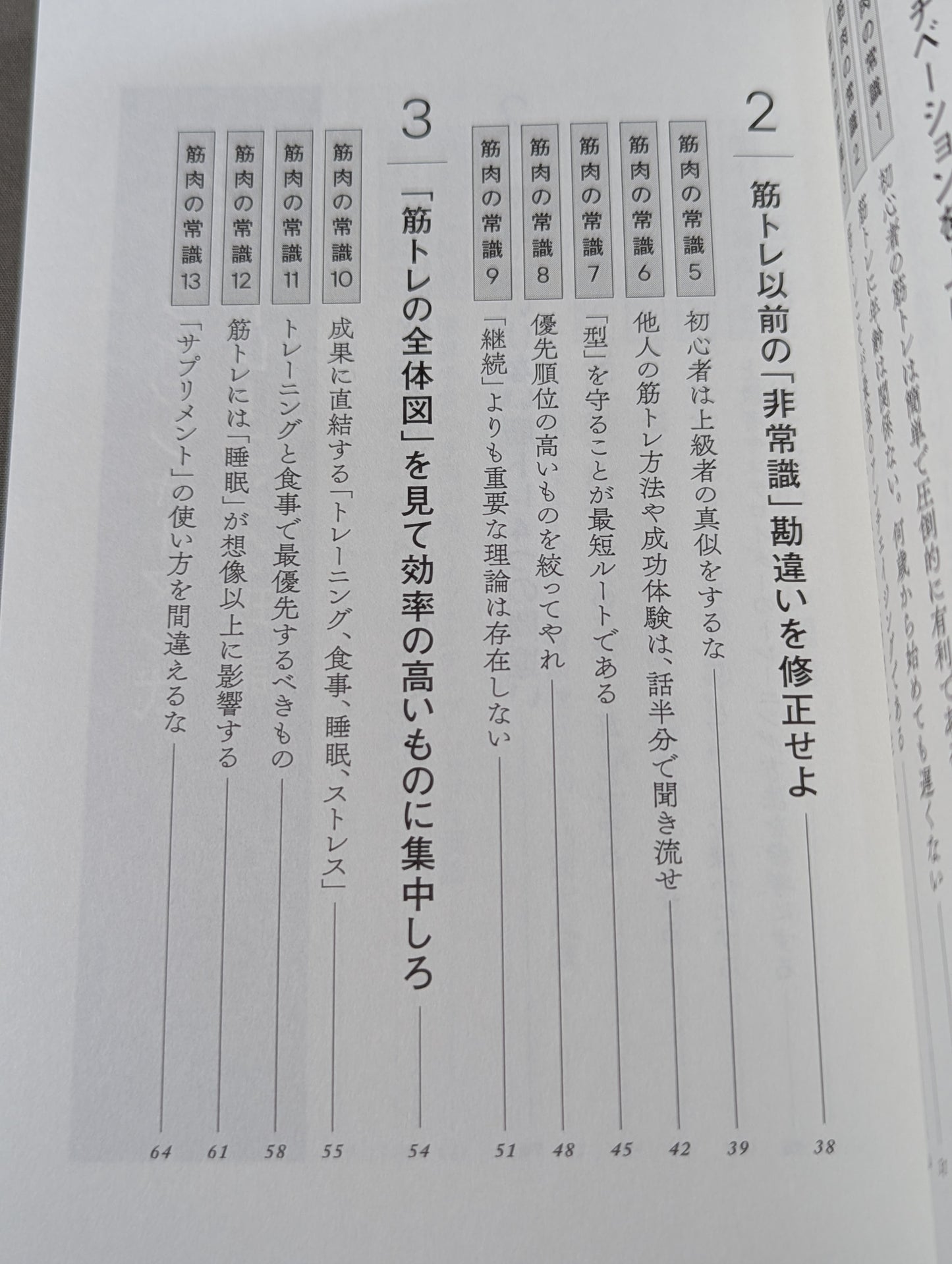 フィッシャーマン式　筋トレ以前の筋肉の常識