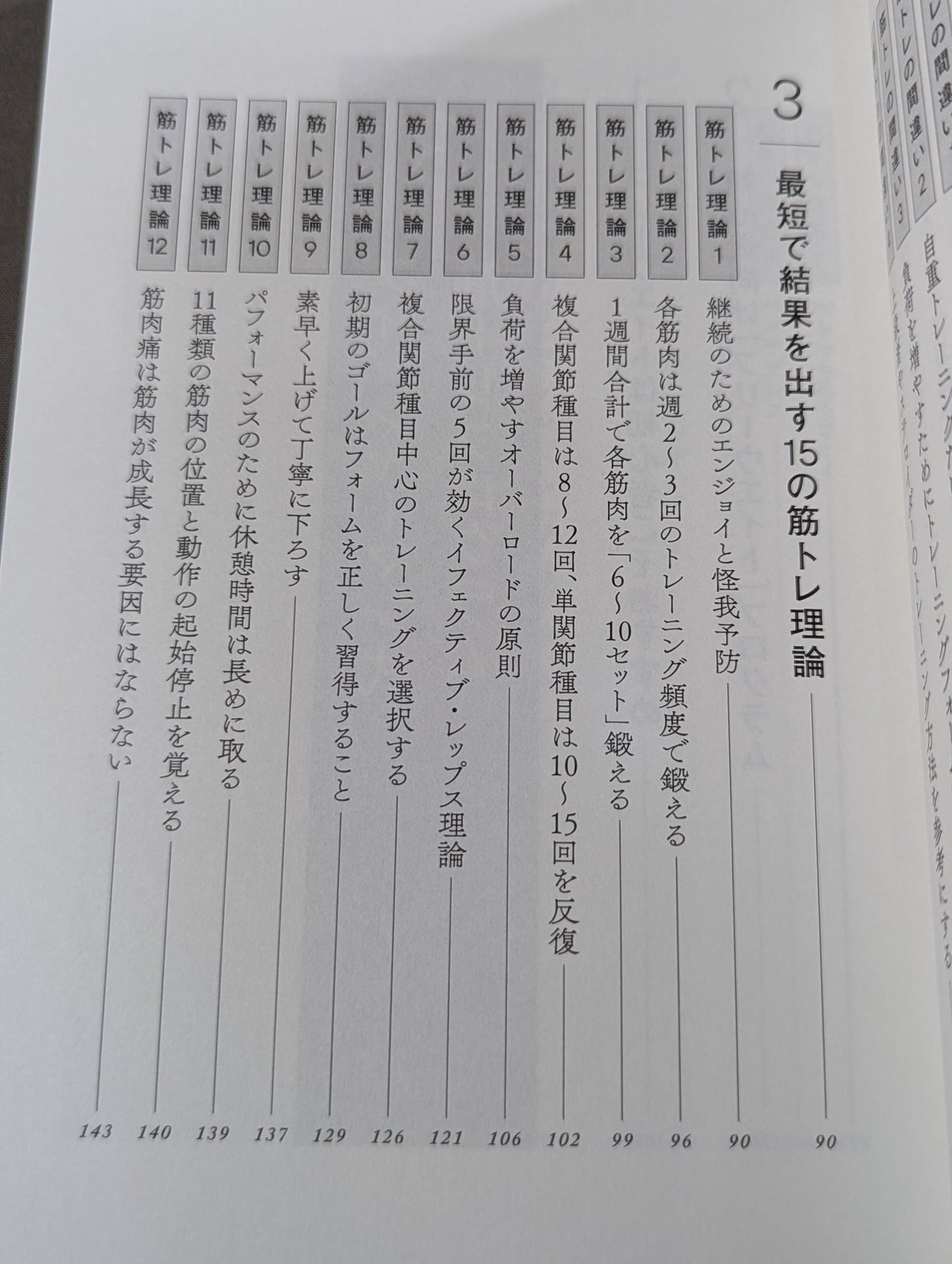 フィッシャーマン式　筋トレ以前の筋肉の常識