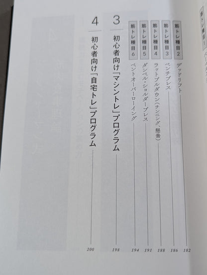 フィッシャーマン式　筋トレ以前の筋肉の常識