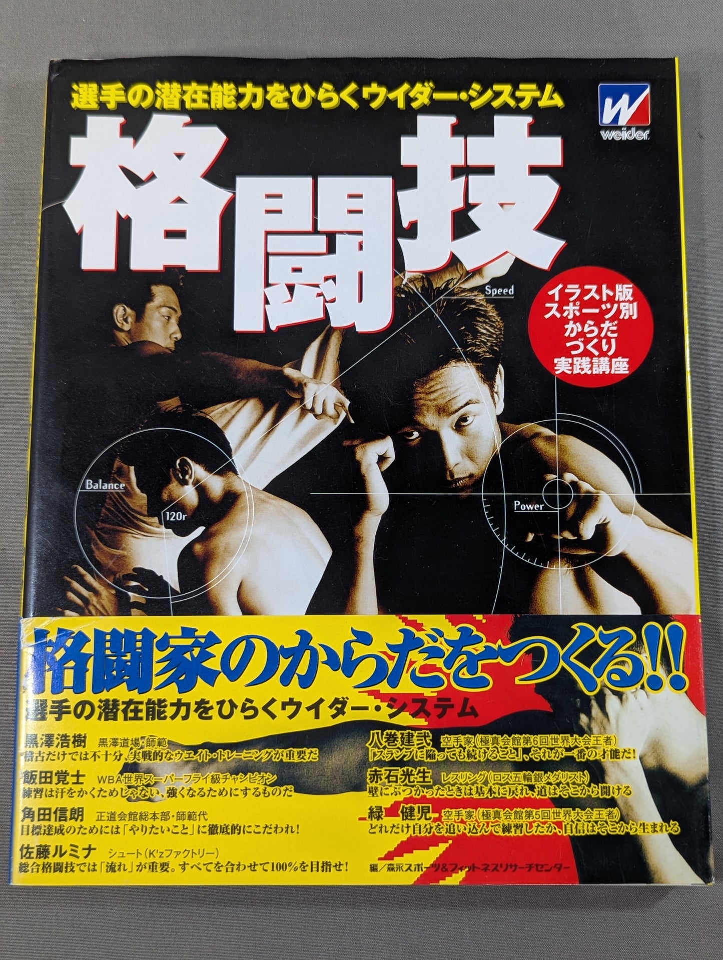 格闘技 選手の潜在能力をひらくウイダー・システム